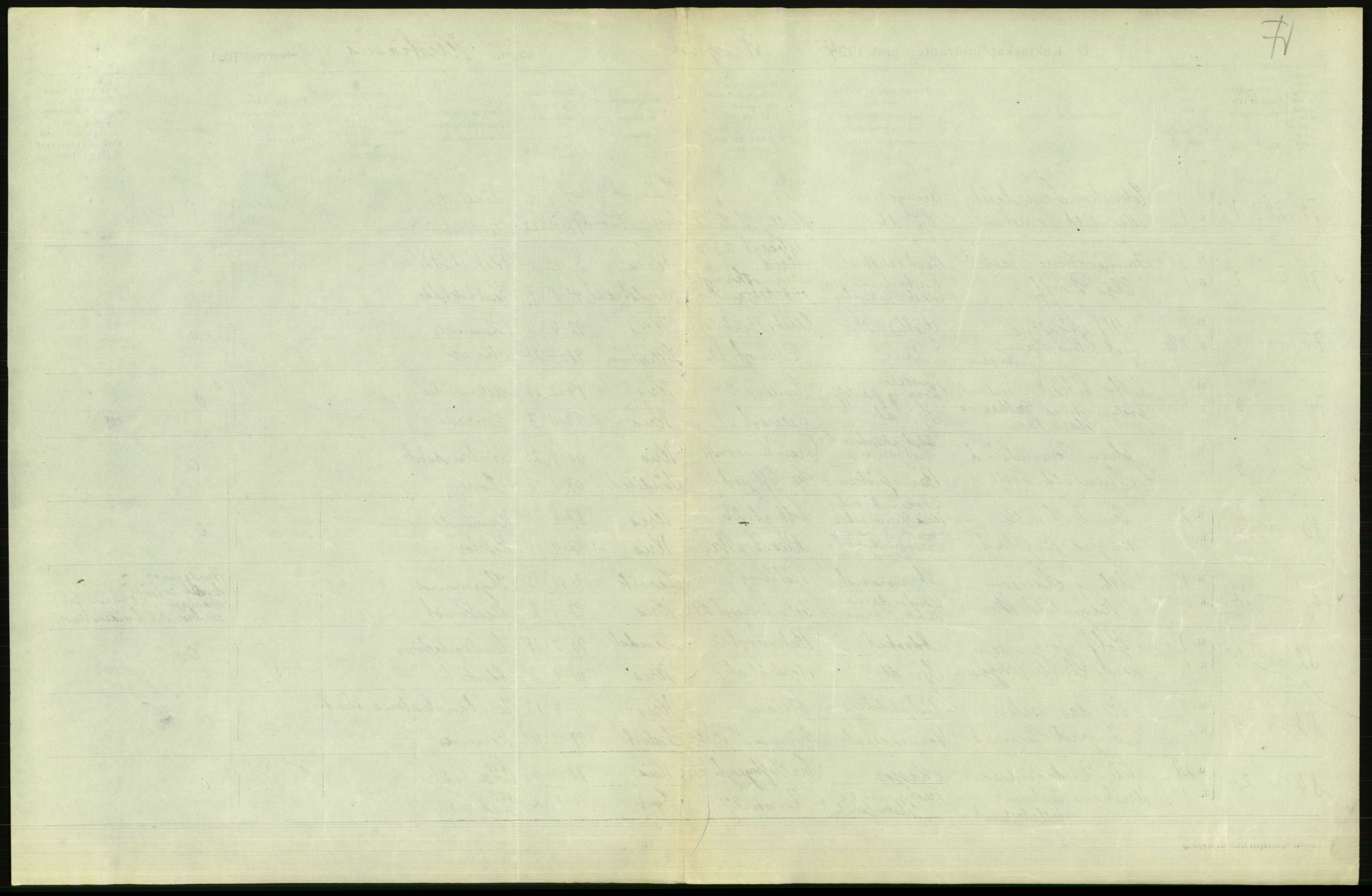 Statistisk sentralbyrå, Sosiodemografiske emner, Befolkning, AV/RA-S-2228/D/Df/Dfc/Dfcd/L0007: Kristiania: Gifte, 1924, s. 219
