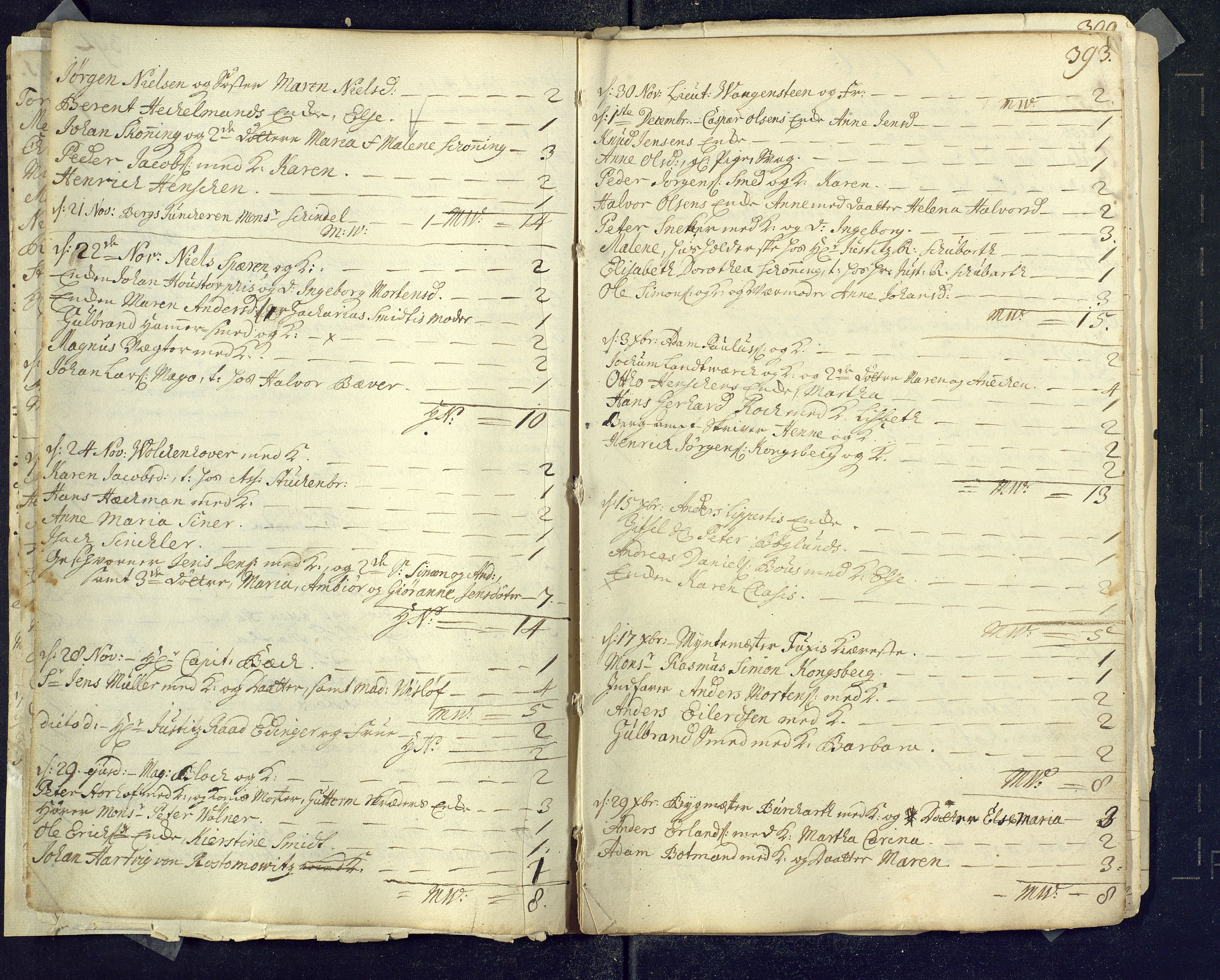 Kongsberg kirkebøker, SAKO/A-22/M/Ma/L0001: Kommunikantprotokoll nr. 1, 1731-1739, s. 393