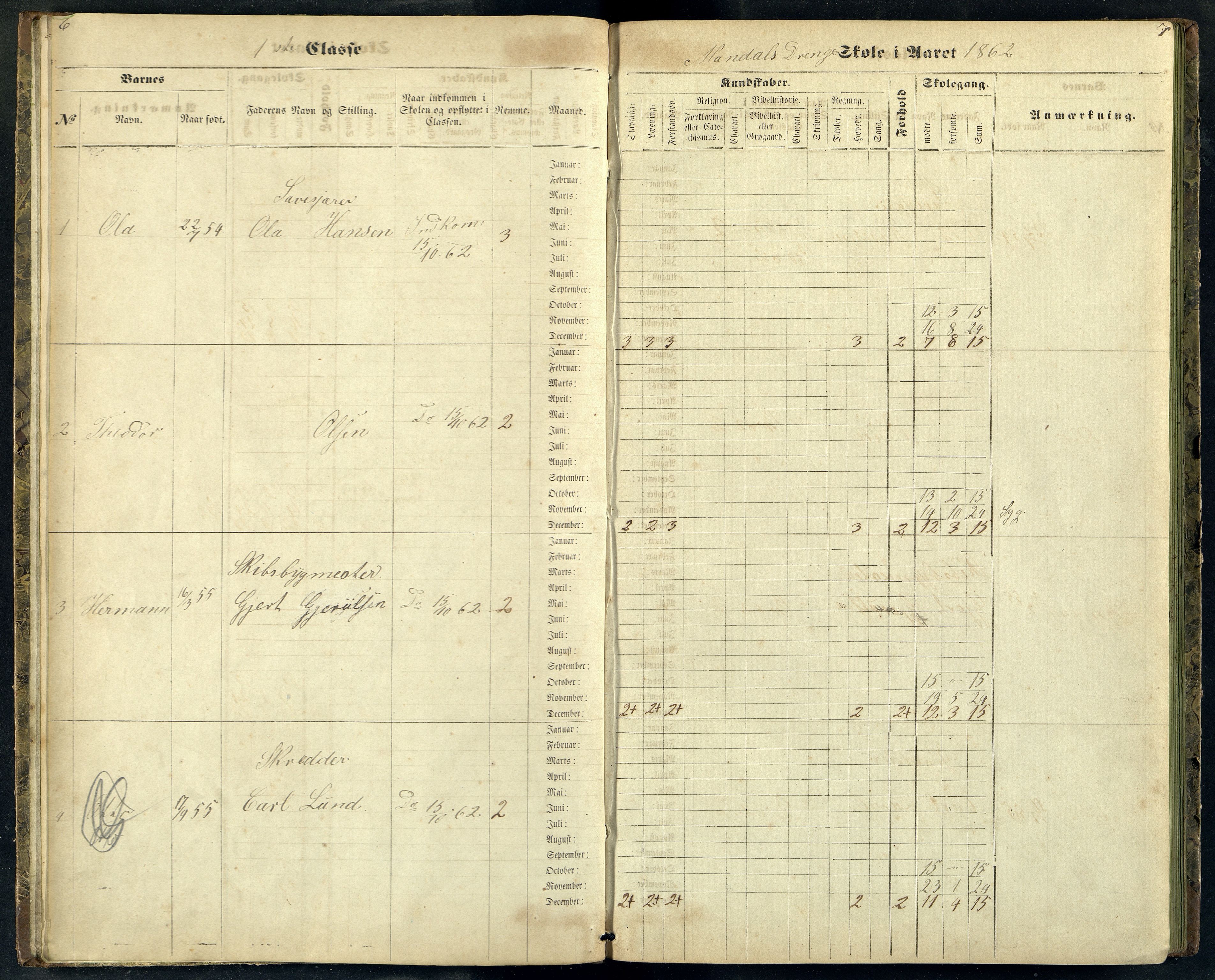 Mandal By - Mandal Allmueskole/Folkeskole/Skole, ARKSOR/1002MG551/H/L0029: Skoleprotokoll, 1862-1865