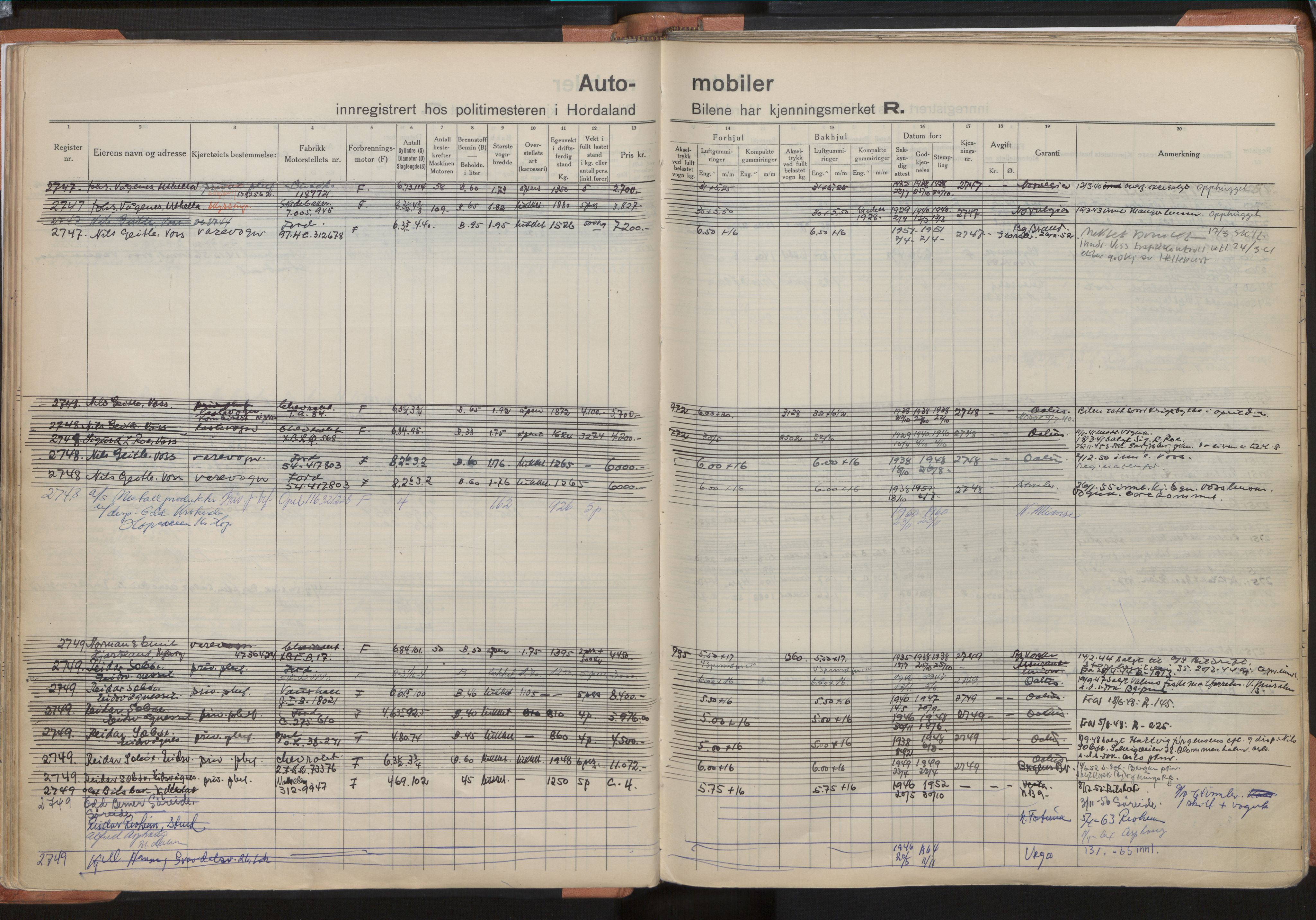 Statens vegvesen, Hordaland vegkontor, AV/SAB-A-5201/2/O/Oa/L0008: Bil - R-2615-3313, 1915-1970