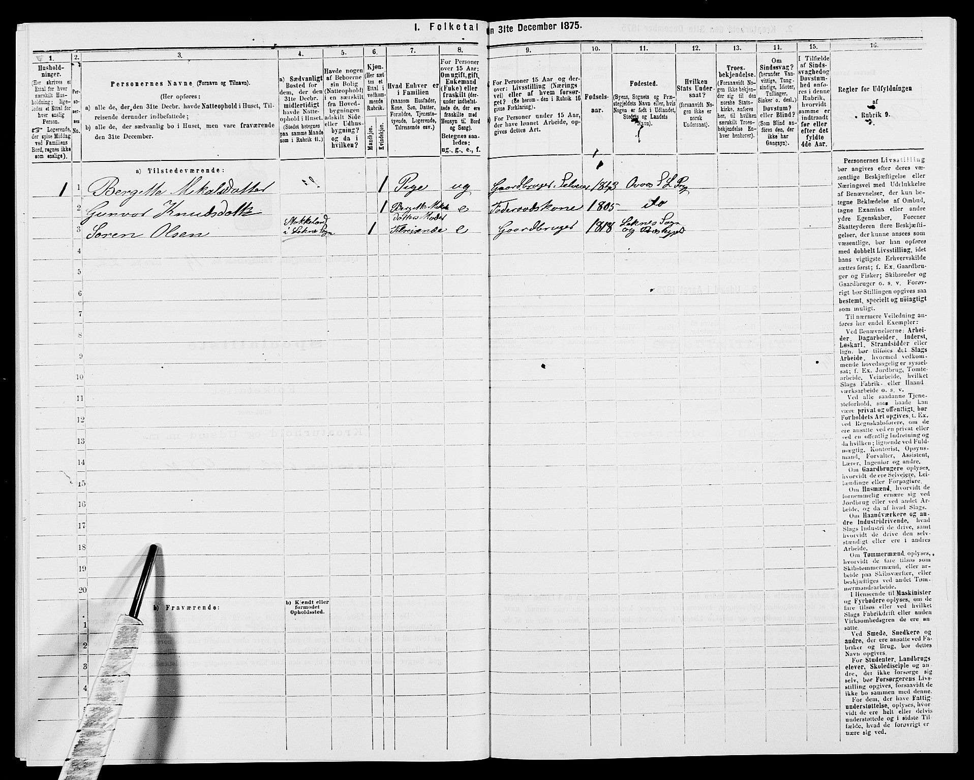 SAK, Folketelling 1875 for 1032P Lyngdal prestegjeld, 1875, s. 2060