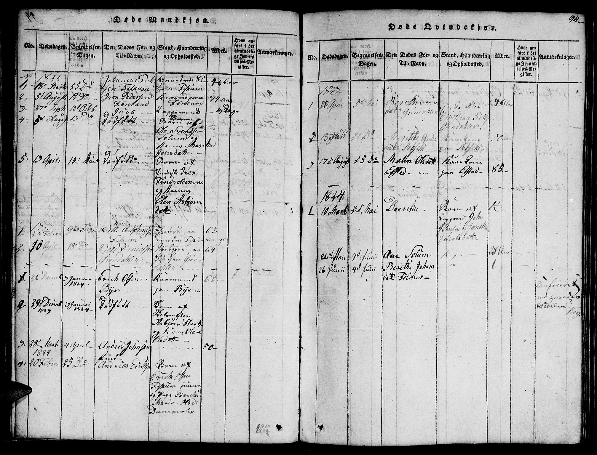 Ministerialprotokoller, klokkerbøker og fødselsregistre - Nord-Trøndelag, AV/SAT-A-1458/759/L0527: Klokkerbok nr. 759C01 /1, 1816-1825, s. 94b