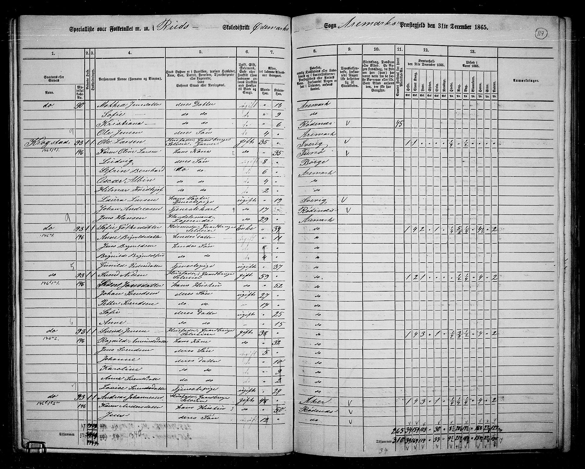 RA, Folketelling 1865 for 0118P Aremark prestegjeld, 1865, s. 108