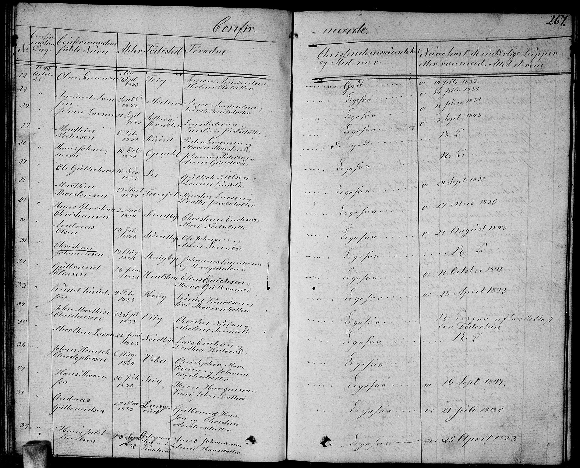 Enebakk prestekontor Kirkebøker, AV/SAO-A-10171c/G/Ga/L0003: Klokkerbok nr. I 3, 1833-1849, s. 267