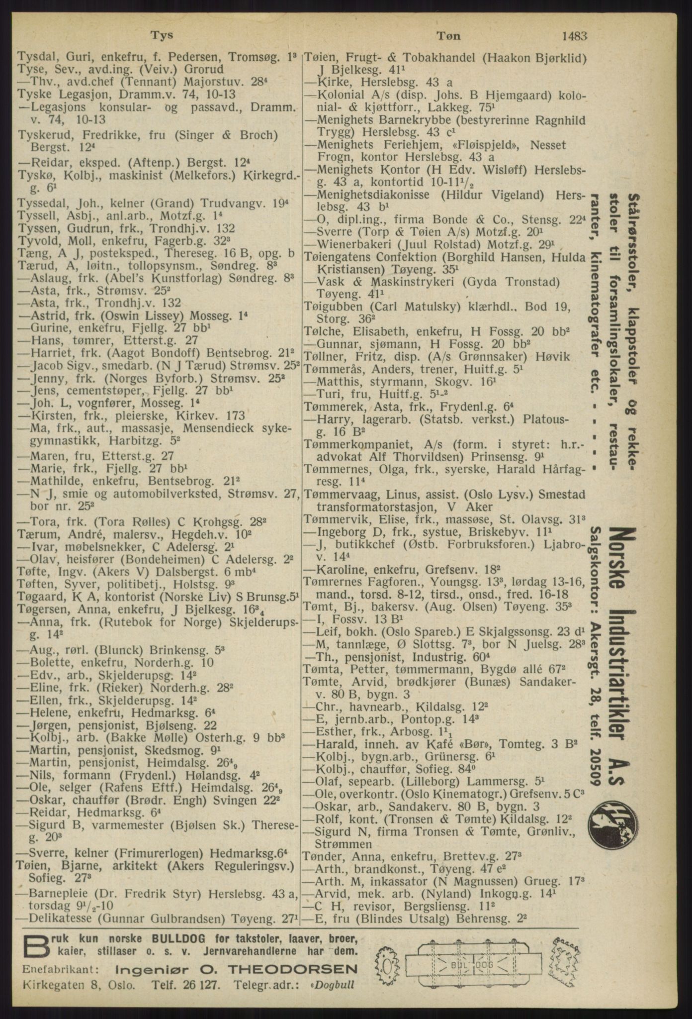 Kristiania/Oslo adressebok, PUBL/-, 1936, s. 1483