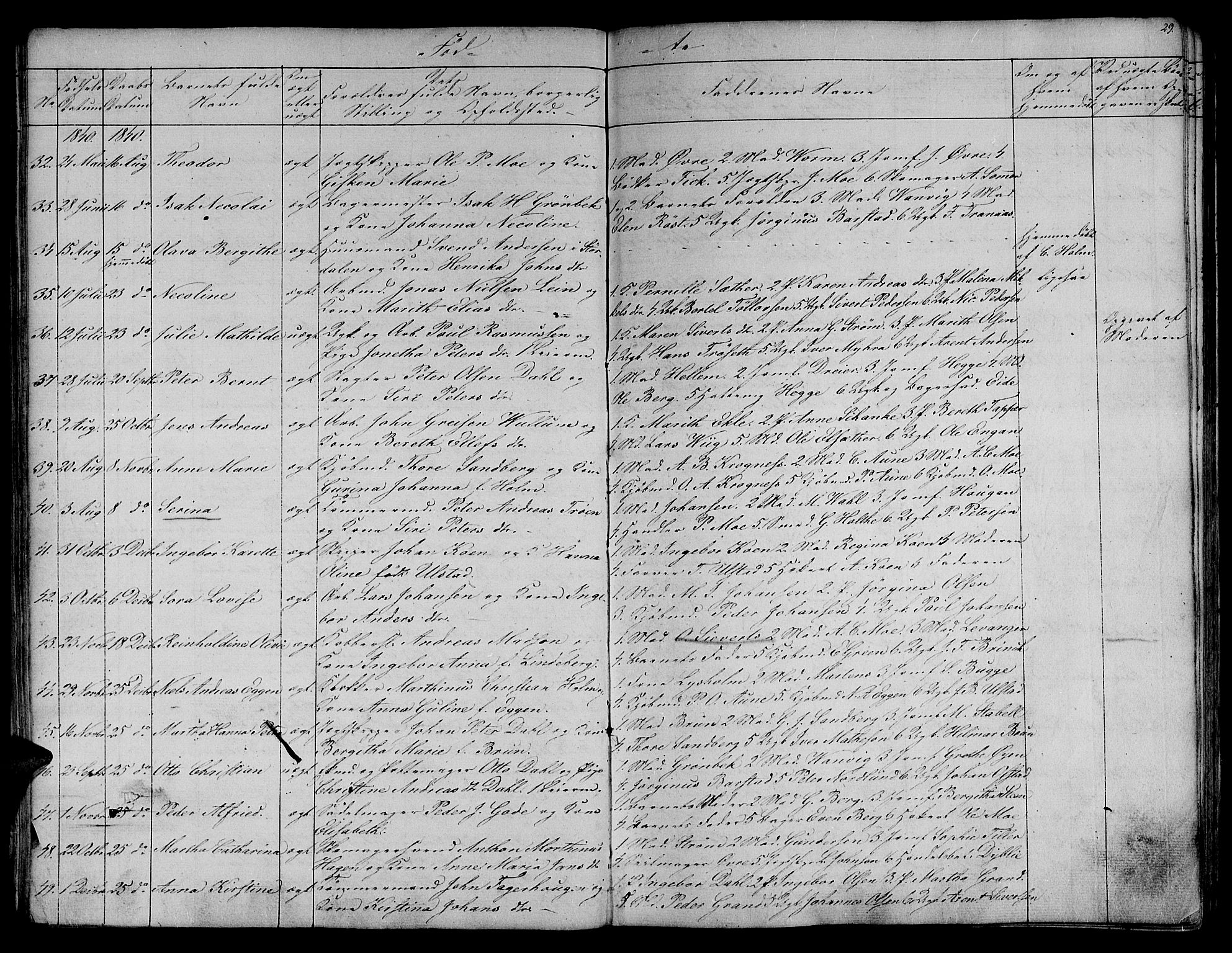 Ministerialprotokoller, klokkerbøker og fødselsregistre - Sør-Trøndelag, SAT/A-1456/604/L0182: Ministerialbok nr. 604A03, 1818-1850, s. 29