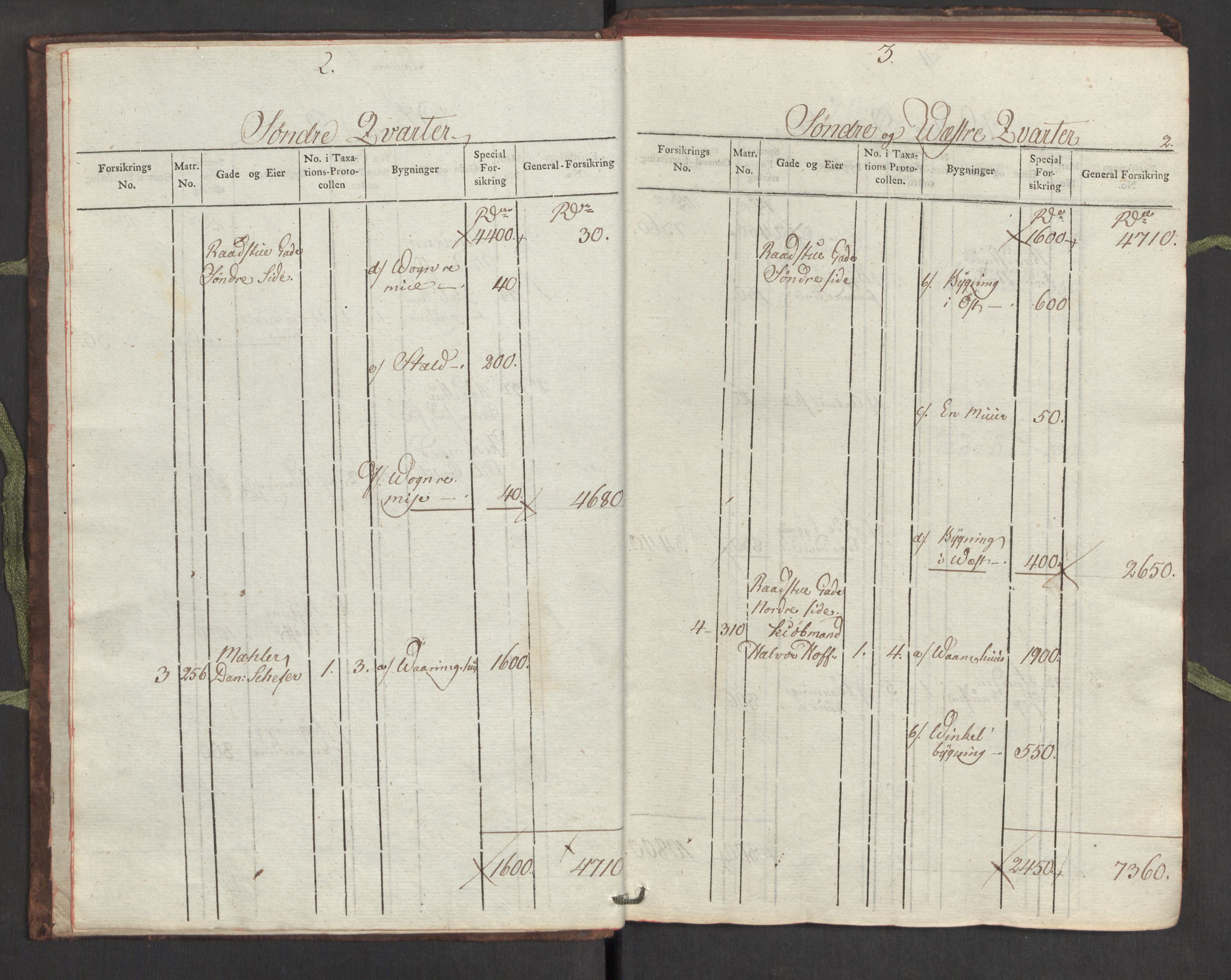 Kommersekollegiet, Brannforsikringskontoret 1767-1814, AV/RA-EA-5458/F/Fa/L0016/0001: Kristiania / Branntakstprotokoll, 1807-1817