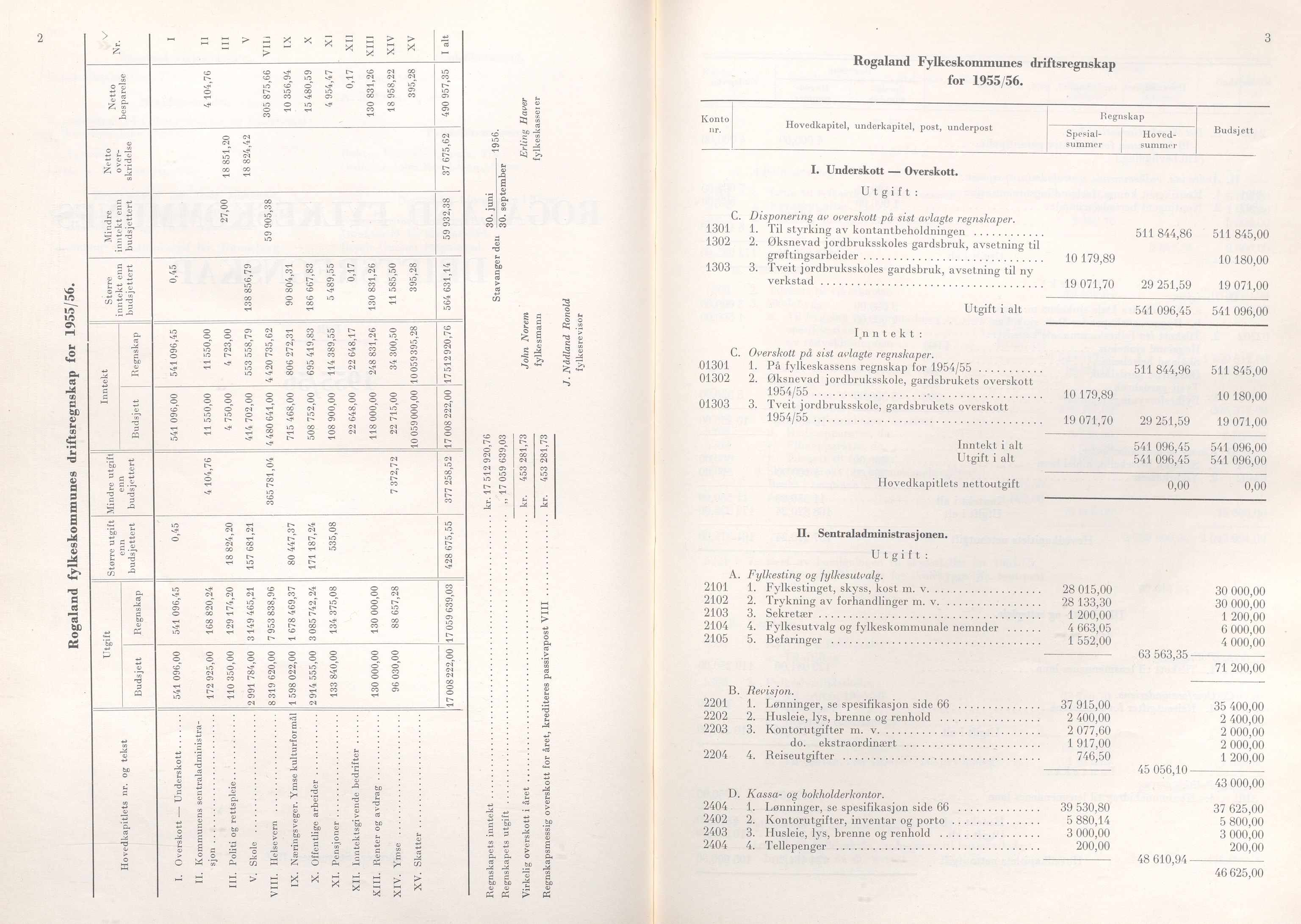 Rogaland fylkeskommune - Fylkesrådmannen , IKAR/A-900/A/Aa/Aaa/L0076: Møtebok , 1957, s. 2-3