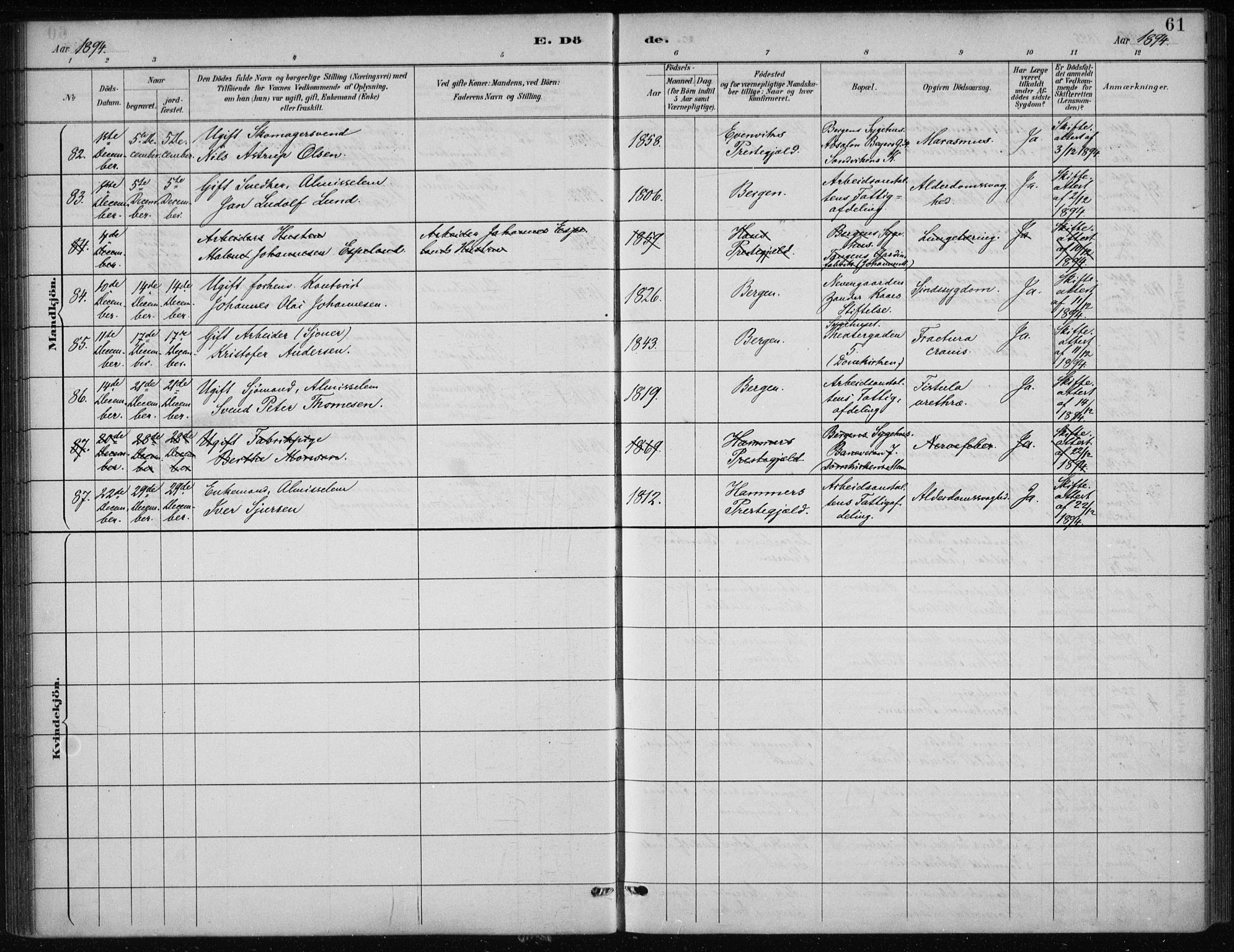 Bergen kommunale pleiehjem - stiftelsespresten, AV/SAB-A-100281: Ministerialbok nr. A 5, 1887-1908, s. 61