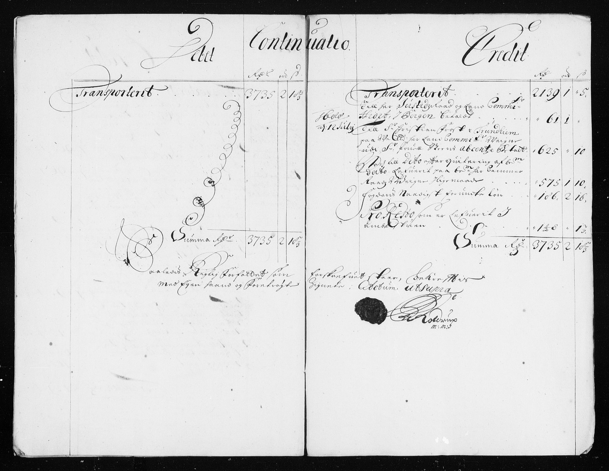 Rentekammeret inntil 1814, Reviderte regnskaper, Stiftamtstueregnskaper, Trondheim stiftamt og Nordland amt, RA/EA-6044/R/Rh/L0009: Nordland amt, 1687