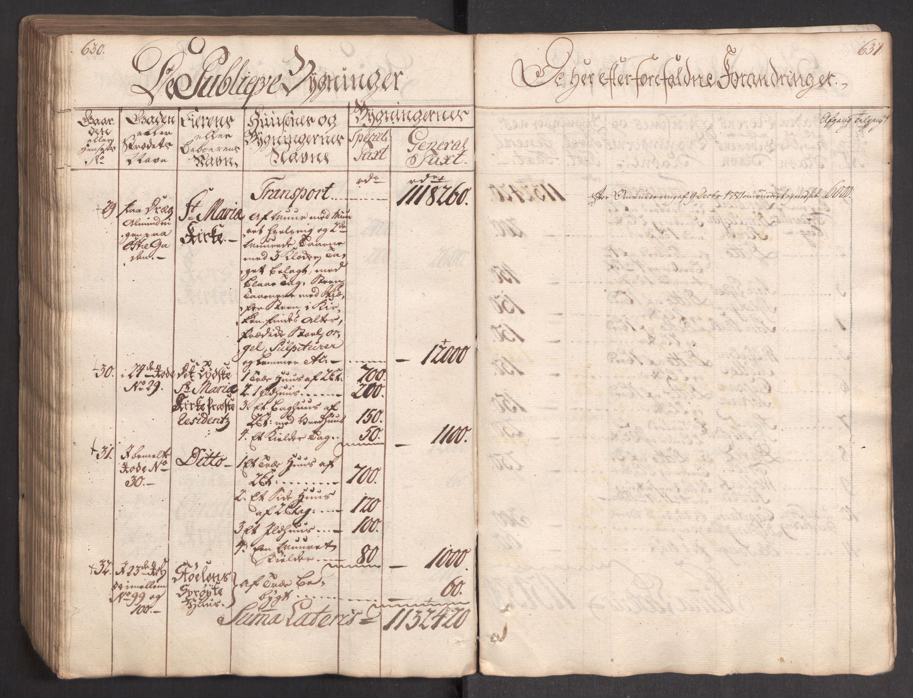 Kommersekollegiet, Brannforsikringskontoret 1767-1814, AV/RA-EA-5458/F/Fa/L0004/0002: Bergen / Branntakstprotokoll, 1767, s. 630-631