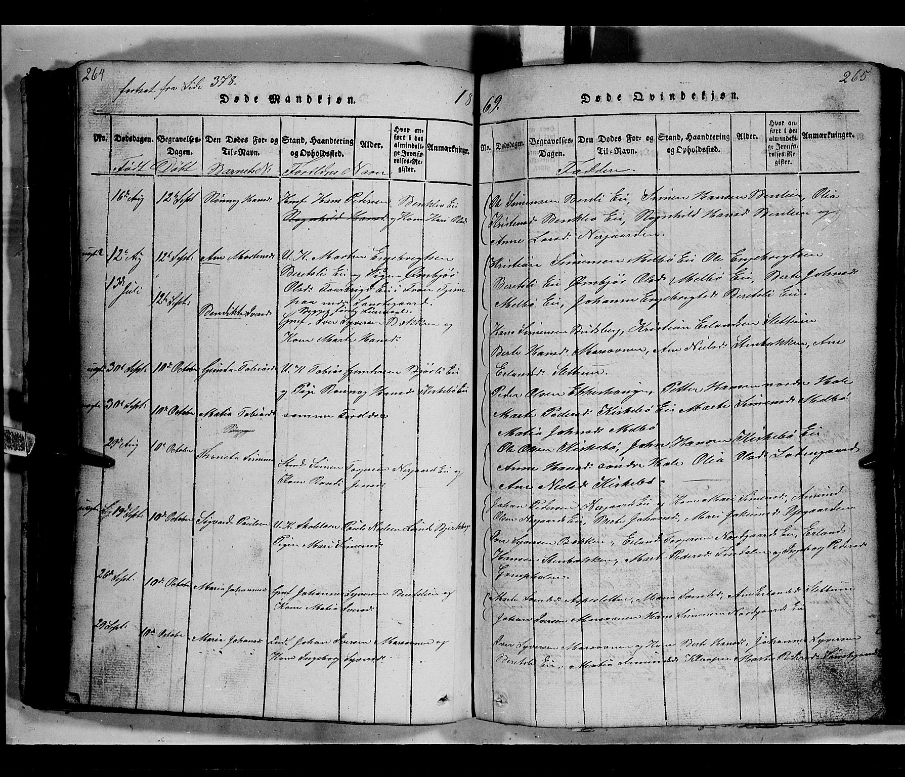 Gausdal prestekontor, AV/SAH-PREST-090/H/Ha/Hab/L0002: Klokkerbok nr. 2, 1818-1874, s. 264-265