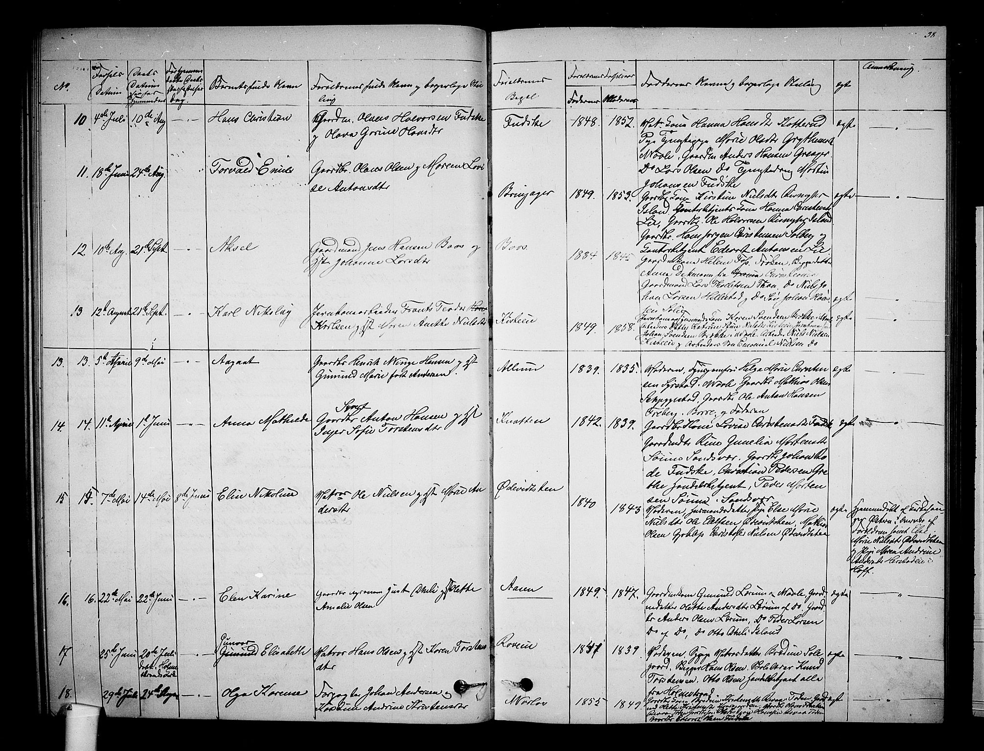 Botne kirkebøker, AV/SAKO-A-340/G/Ga/L0002: Klokkerbok nr. I 2, 1867-1880, s. 38