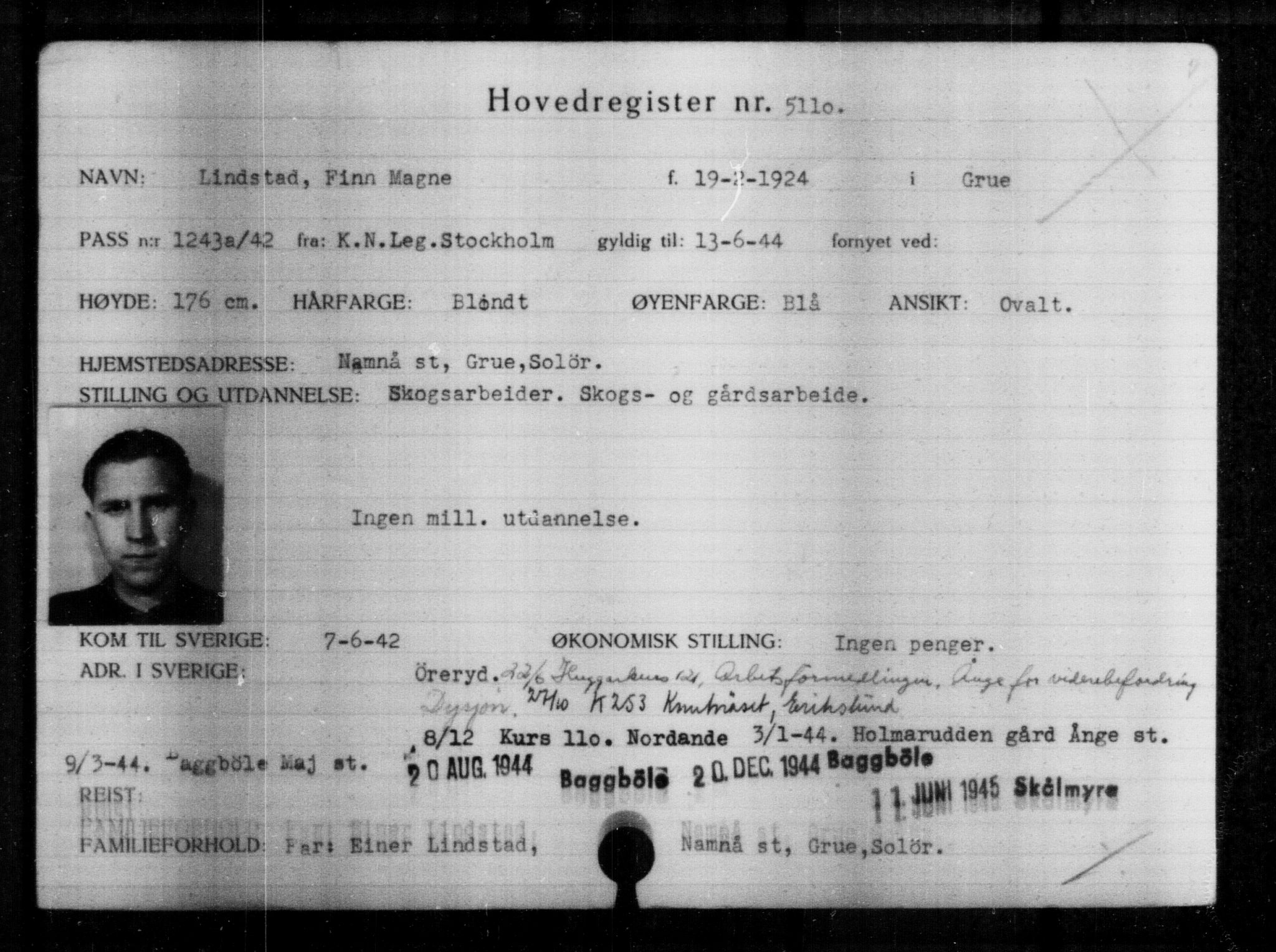 Utenriksstasjonene, Legasjonen i Stockholm, Flyktningkontoret, AV/RA-S-6753/V/Va/L0004: Kjesäterkartoteket, flyktninger med registreringsnr. 3496-6610, 1940-1945, s. 1903