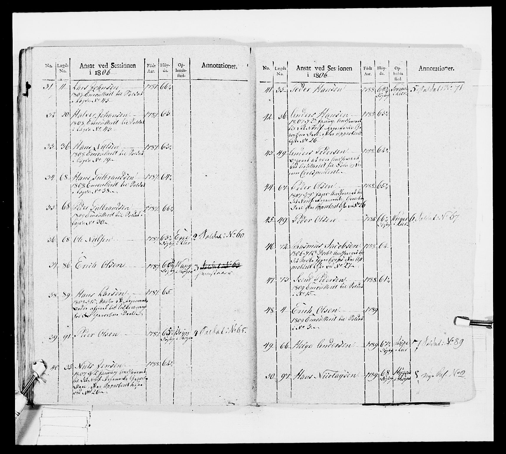 Generalitets- og kommissariatskollegiet, Det kongelige norske kommissariatskollegium, AV/RA-EA-5420/E/Eh/L0033: Nordafjelske gevorbne infanteriregiment, 1810, s. 419