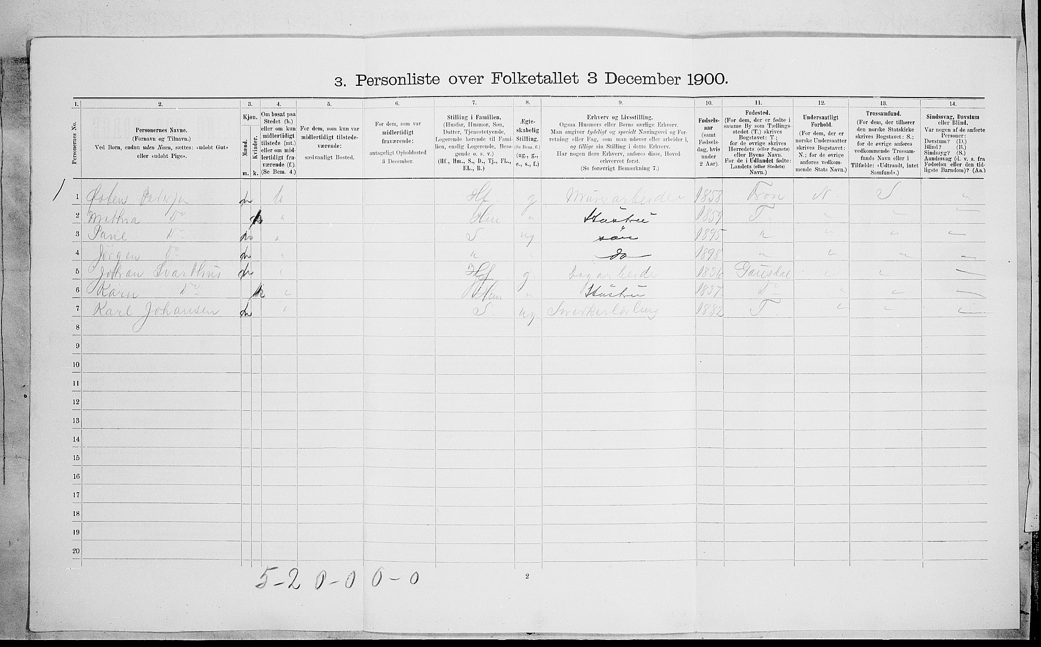 SAH, Folketelling 1900 for 0501 Lillehammer kjøpstad, 1900, s. 710