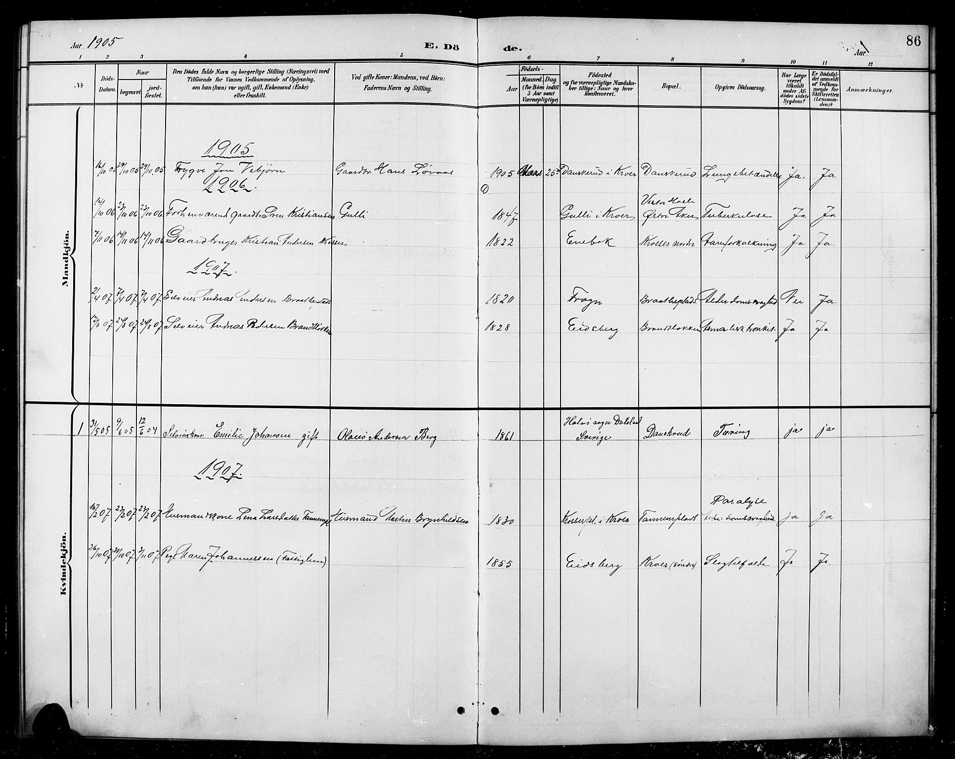 Ås prestekontor Kirkebøker, AV/SAO-A-10894/G/Gc/L0001: Klokkerbok nr. III 1, 1901-1924, s. 86