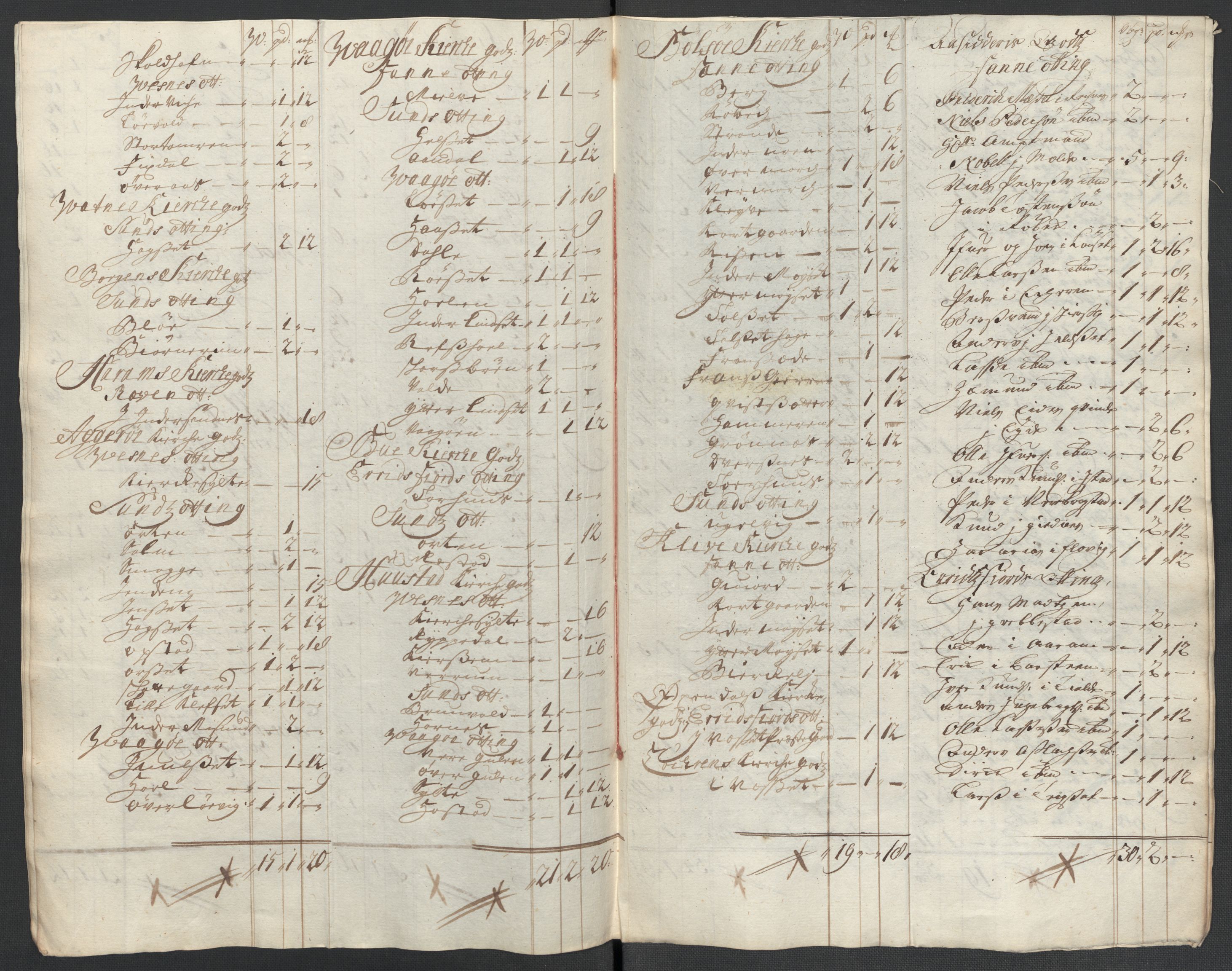 Rentekammeret inntil 1814, Reviderte regnskaper, Fogderegnskap, AV/RA-EA-4092/R55/L3657: Fogderegnskap Romsdal, 1706, s. 153