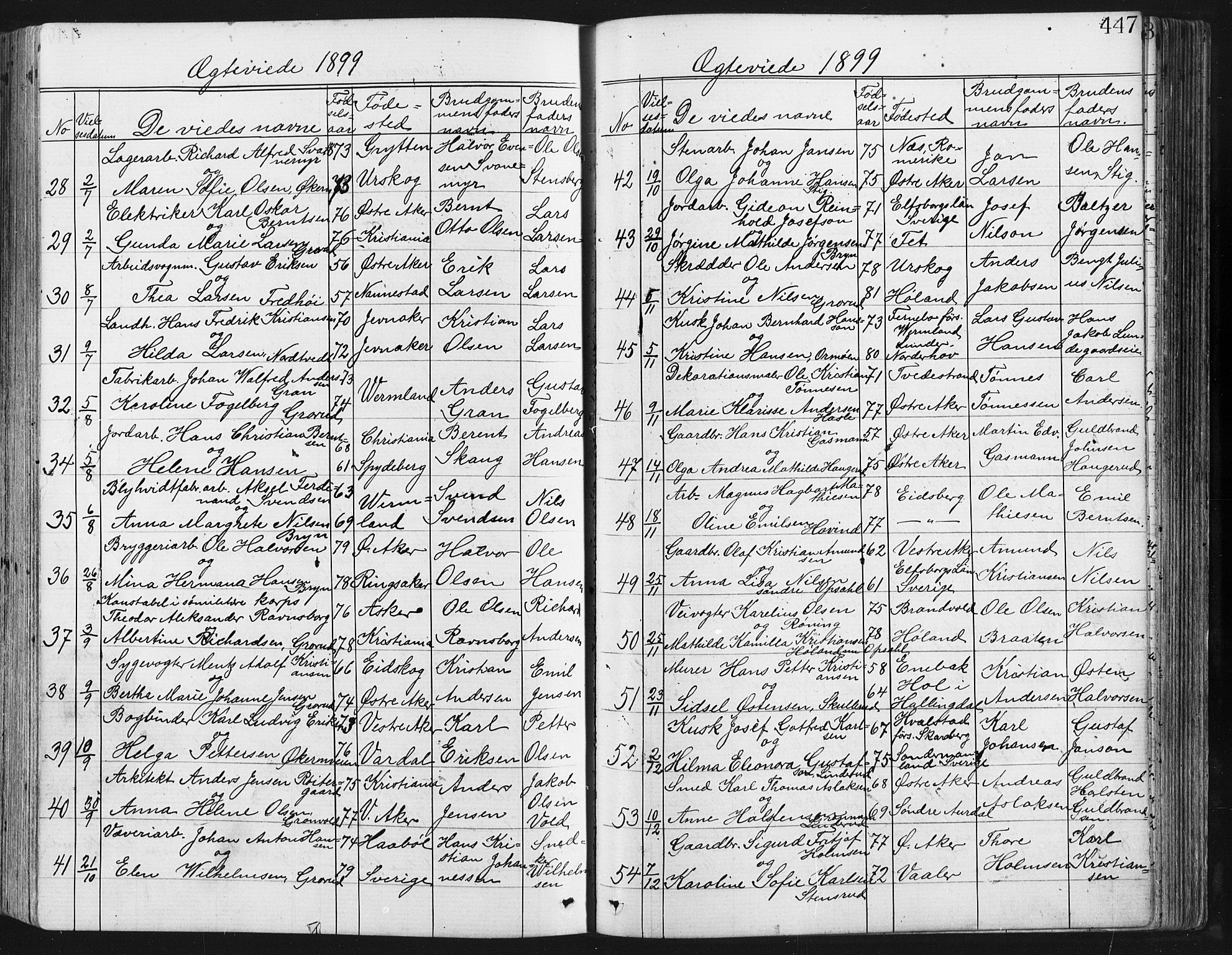 Østre Aker prestekontor Kirkebøker, AV/SAO-A-10840/G/Ga/L0003: Klokkerbok nr. I 3, 1868-1913, s. 447