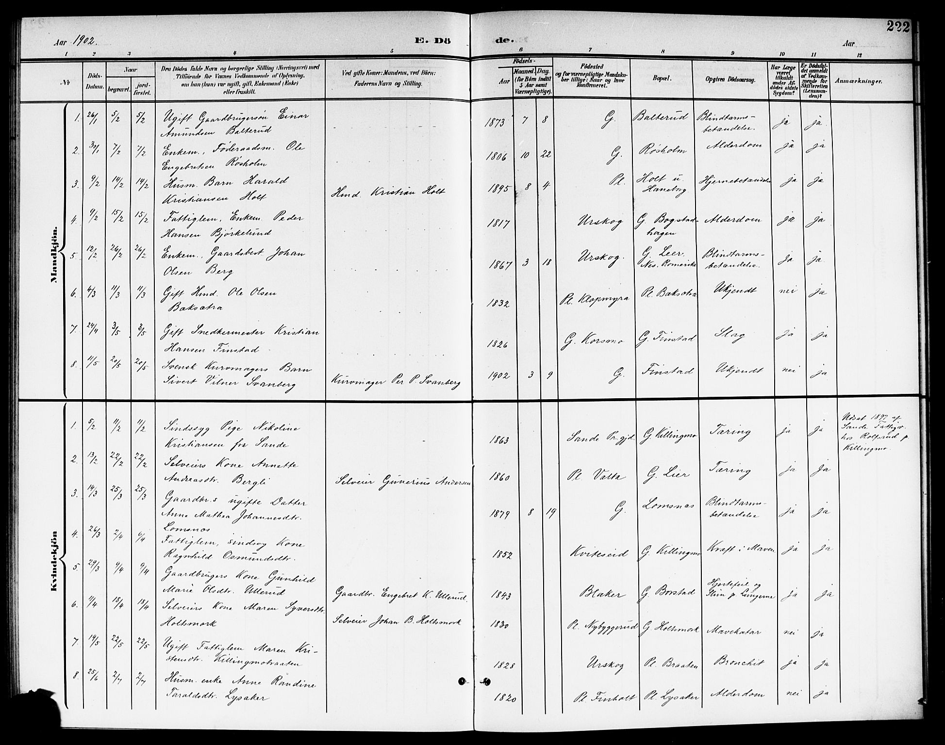 Aurskog prestekontor Kirkebøker, SAO/A-10304a/G/Ga/L0004: Klokkerbok nr. I 4, 1901-1921, s. 222