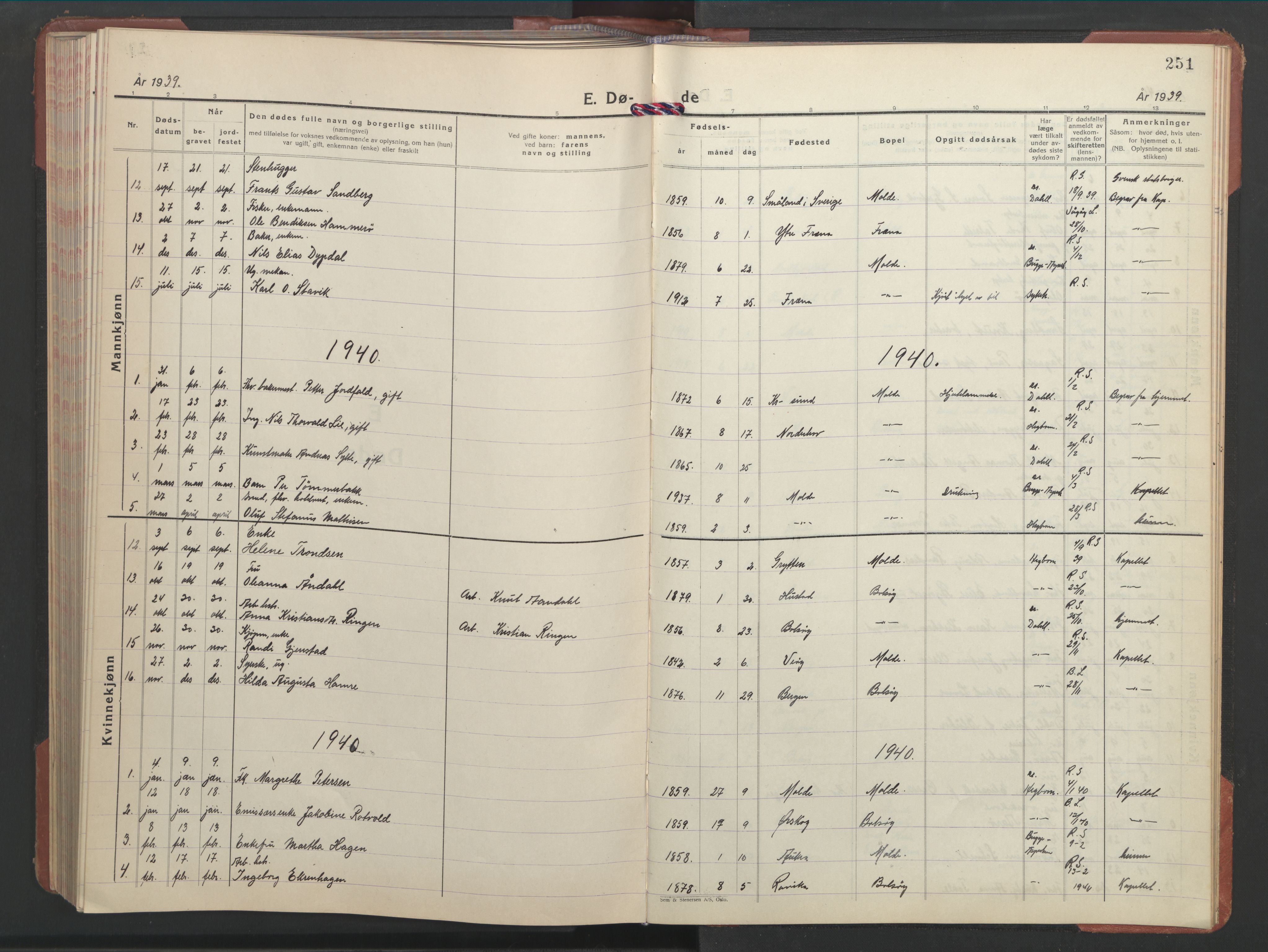 Ministerialprotokoller, klokkerbøker og fødselsregistre - Møre og Romsdal, AV/SAT-A-1454/558/L0705: Klokkerbok nr. 558C06, 1940-1953, s. 251