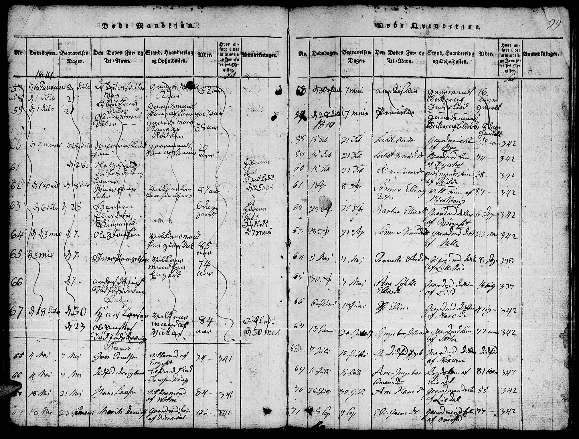 Ministerialprotokoller, klokkerbøker og fødselsregistre - Møre og Romsdal, SAT/A-1454/511/L0155: Klokkerbok nr. 511C01, 1817-1829, s. 99