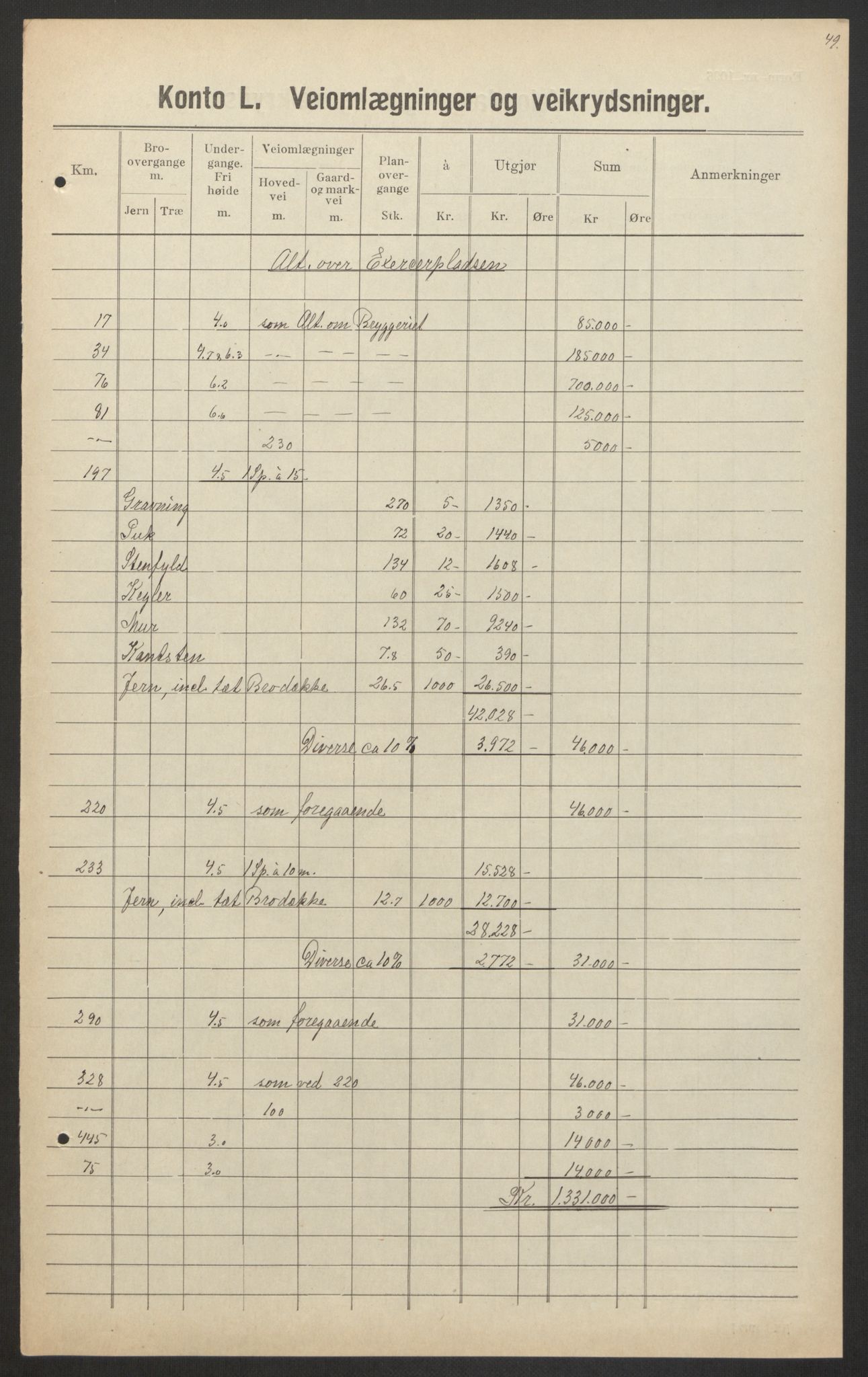 Norges Statsbaner, Baneavdelingen B, AV/RA-S-1619/1/F/Fa/L0042: NORGE-JYLLAND, 1920, s. 353