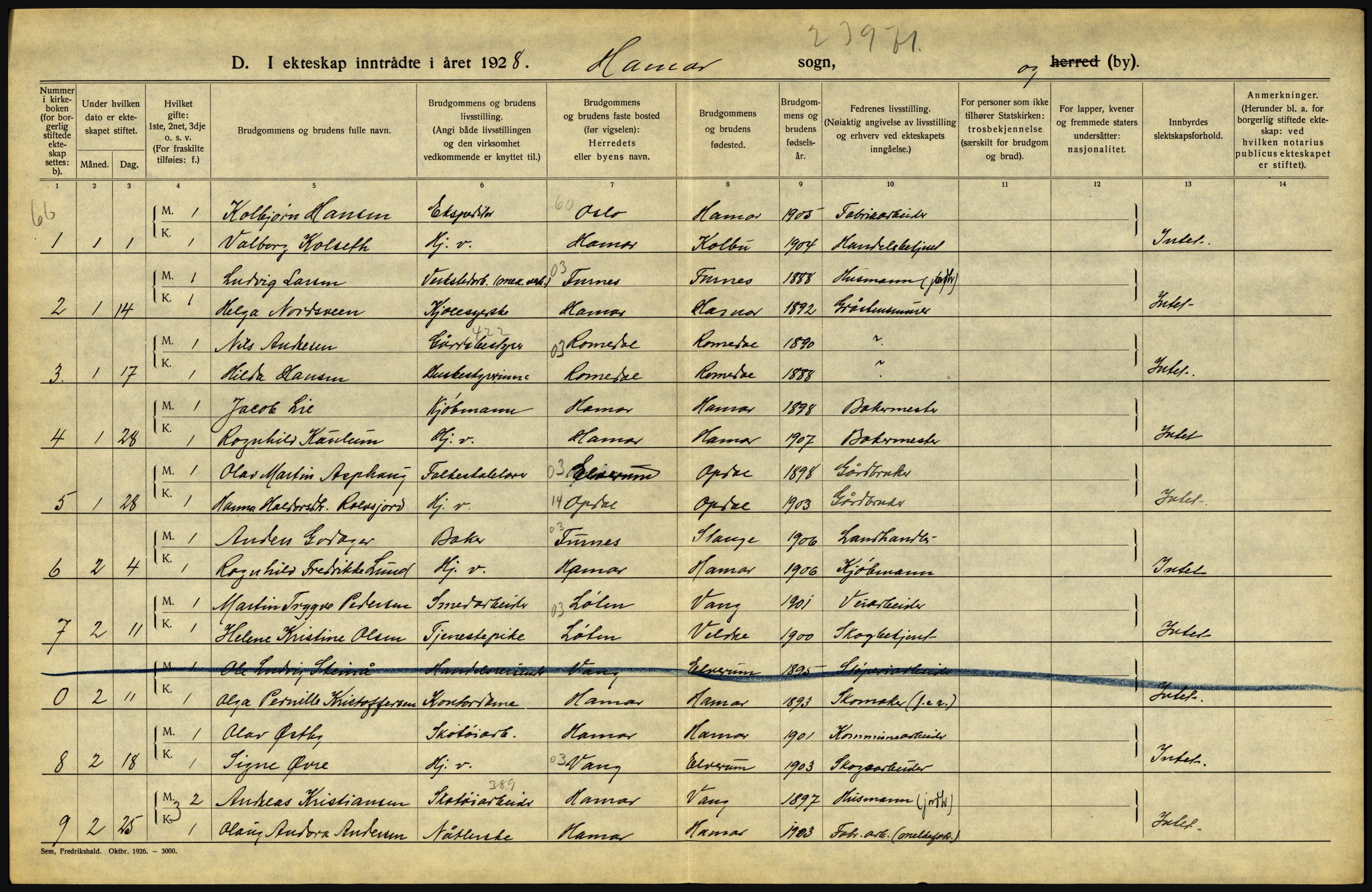 Statistisk sentralbyrå, Sosiodemografiske emner, Befolkning, AV/RA-S-2228/D/Df/Dfc/Dfch/L0011: Hedmark, 1928, s. 352