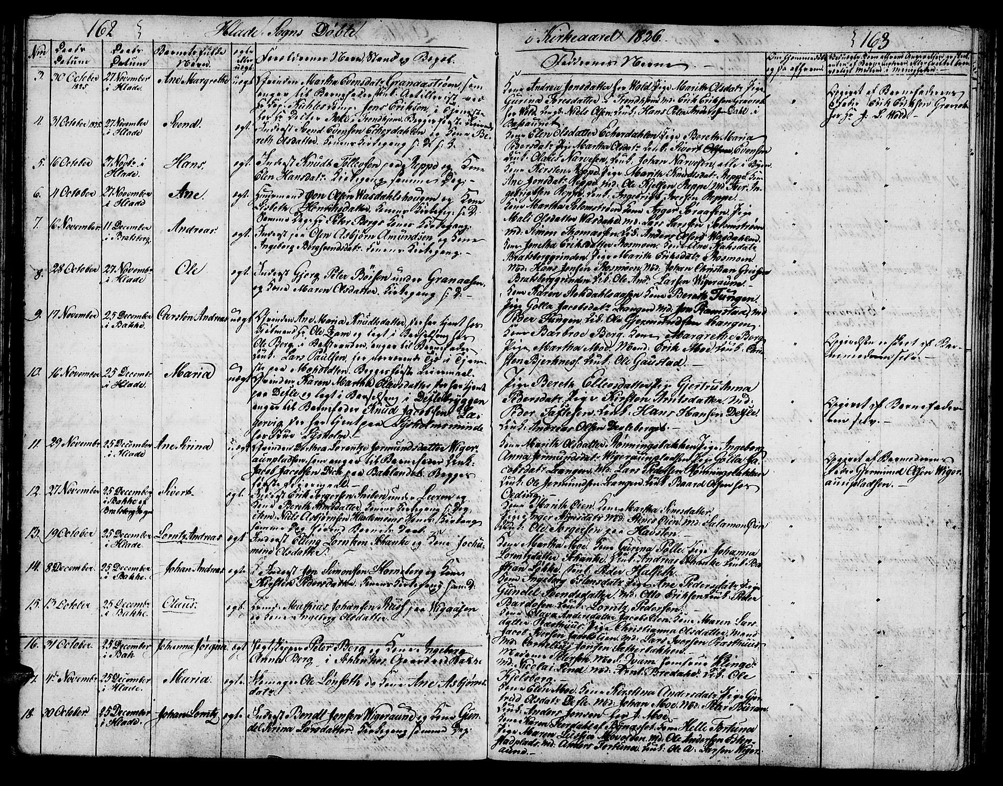 Ministerialprotokoller, klokkerbøker og fødselsregistre - Sør-Trøndelag, AV/SAT-A-1456/606/L0306: Klokkerbok nr. 606C02, 1797-1829, s. 162-163