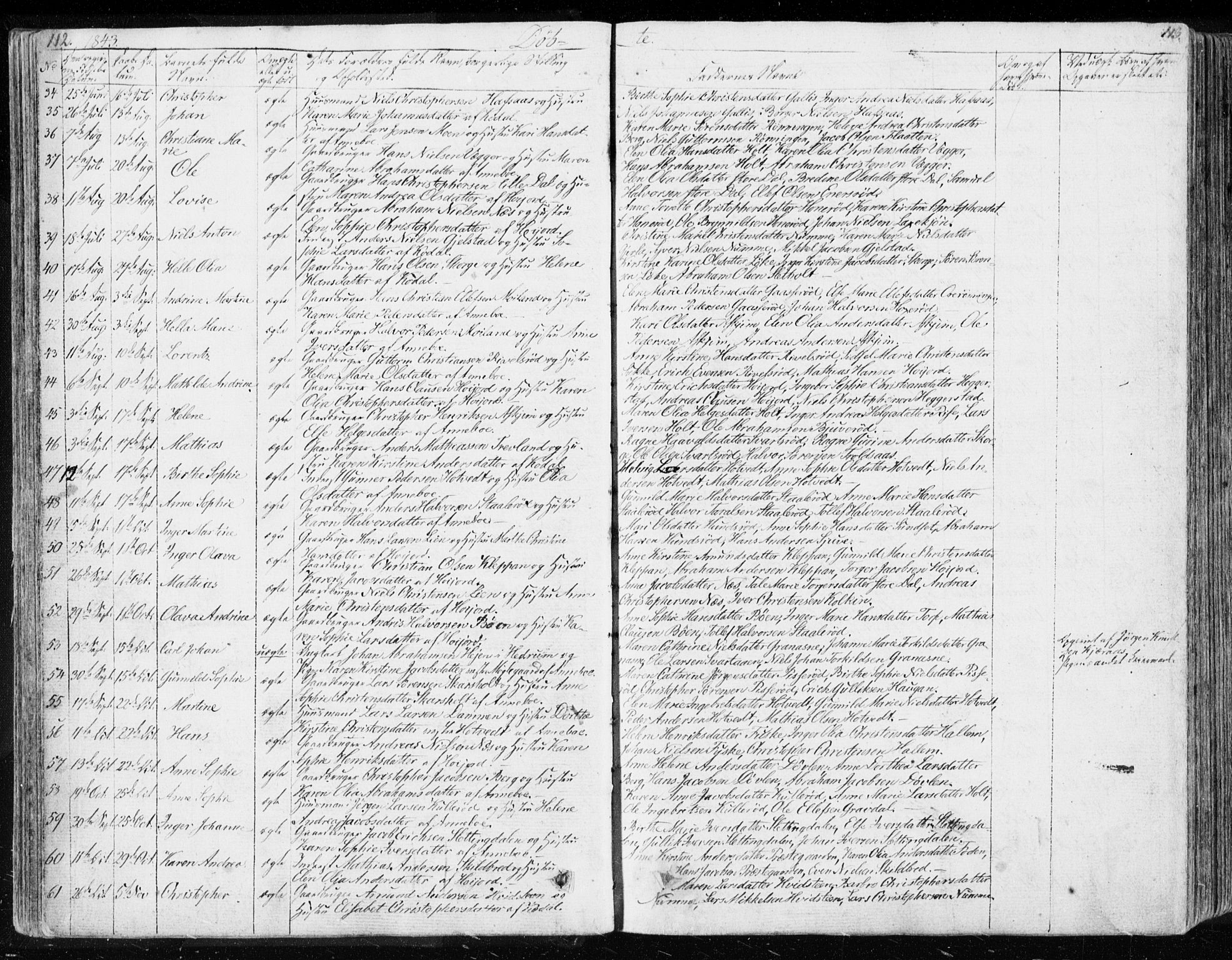 Andebu kirkebøker, AV/SAKO-A-336/F/Fa/L0004: Ministerialbok nr. I 4, 1829-1856, s. 112-113