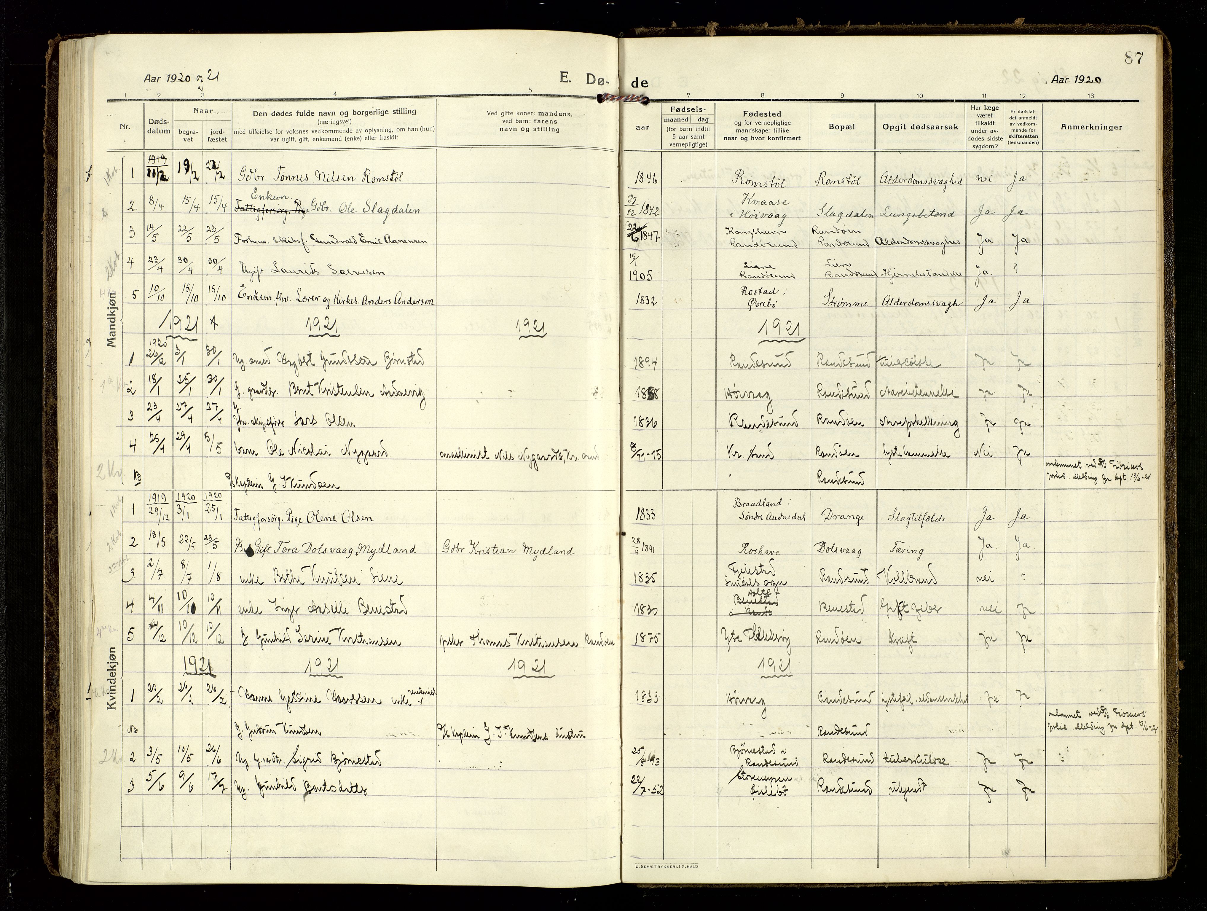 Oddernes sokneprestkontor, SAK/1111-0033/F/Fa/Fab/L0004: Ministerialbok nr. A 4, 1916-1935, s. 87