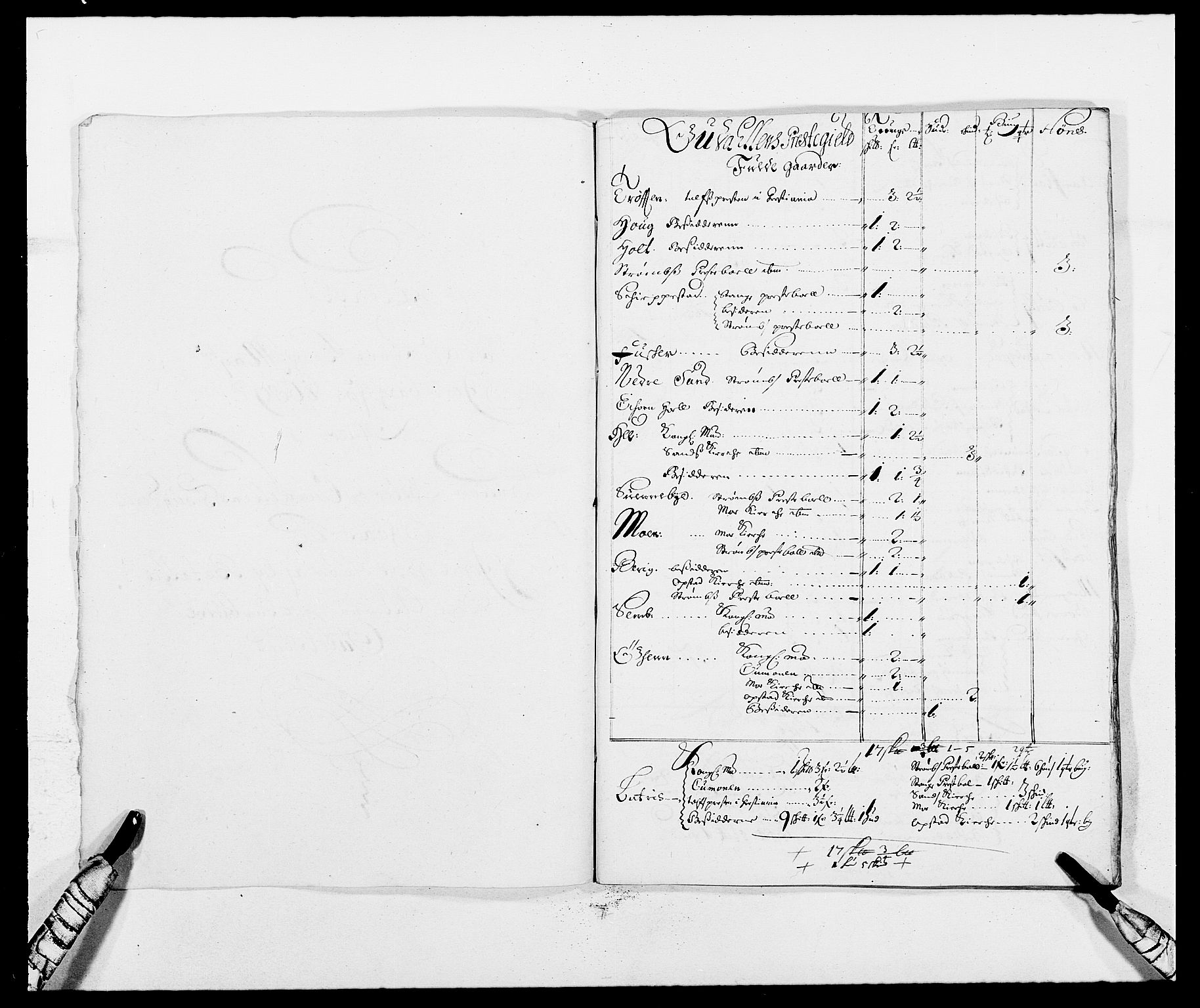 Rentekammeret inntil 1814, Reviderte regnskaper, Fogderegnskap, AV/RA-EA-4092/R13/L0827: Fogderegnskap Solør, Odal og Østerdal, 1689, s. 246