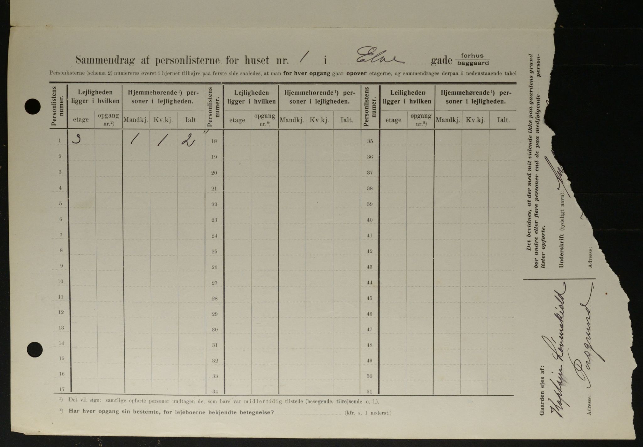 OBA, Kommunal folketelling 1.2.1908 for Kristiania kjøpstad, 1908, s. 19023