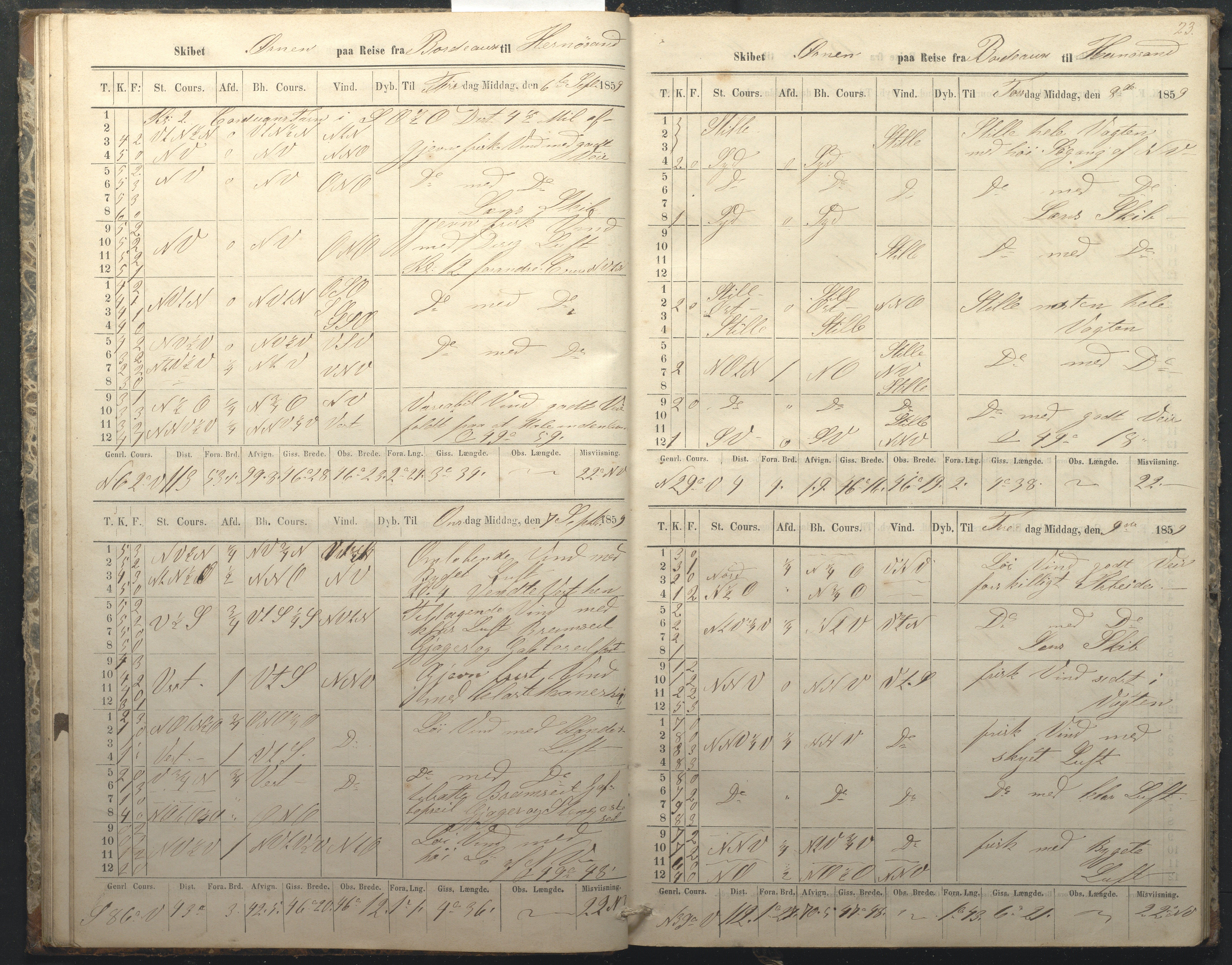 C & P Pedersens Rederi, AAKS/PA-2832/F/F01/L0001: Skibsjournal for Skonnerten Ørnen, 1859-1862, s. 23