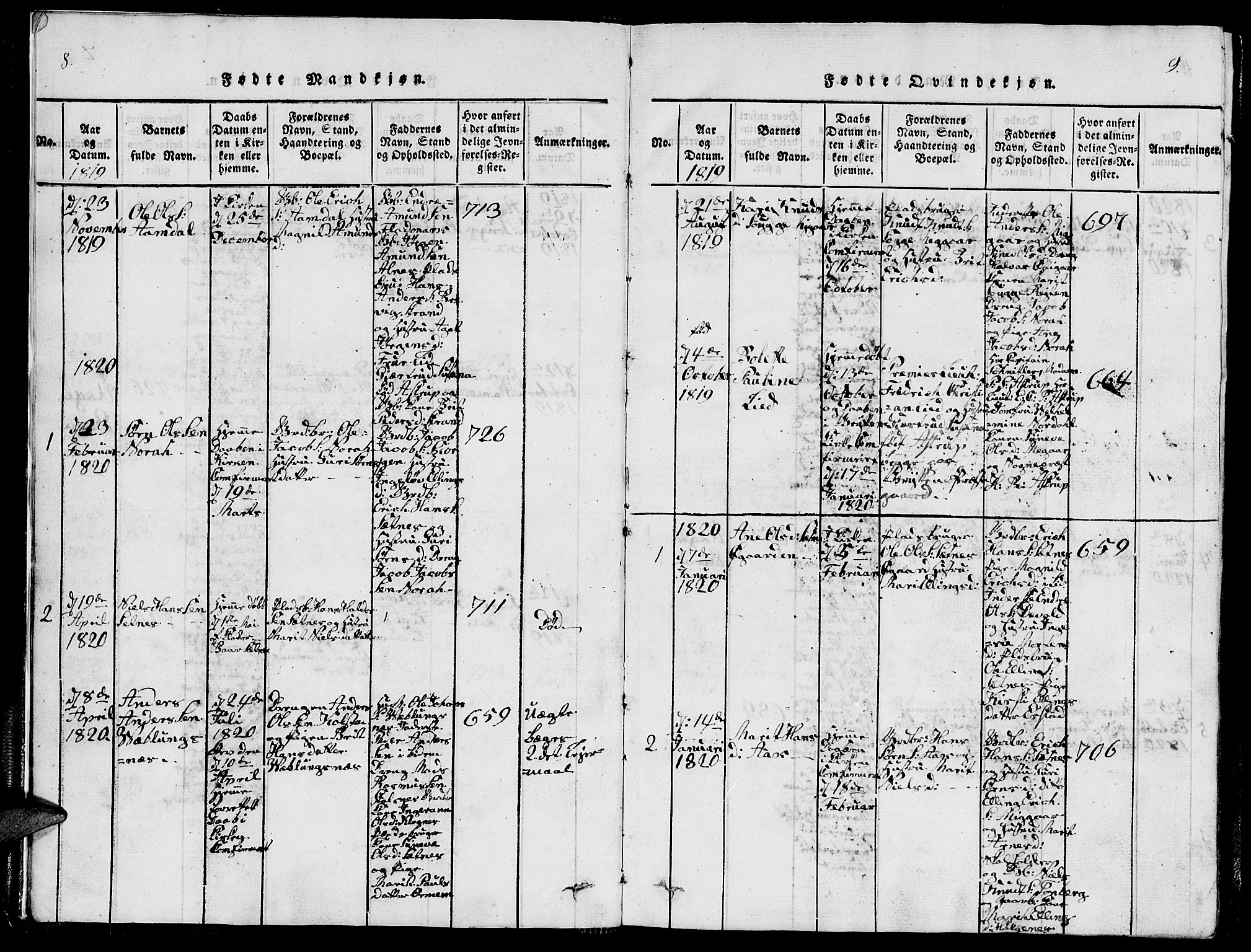 Ministerialprotokoller, klokkerbøker og fødselsregistre - Møre og Romsdal, SAT/A-1454/544/L0579: Klokkerbok nr. 544C01, 1818-1836, s. 8-9