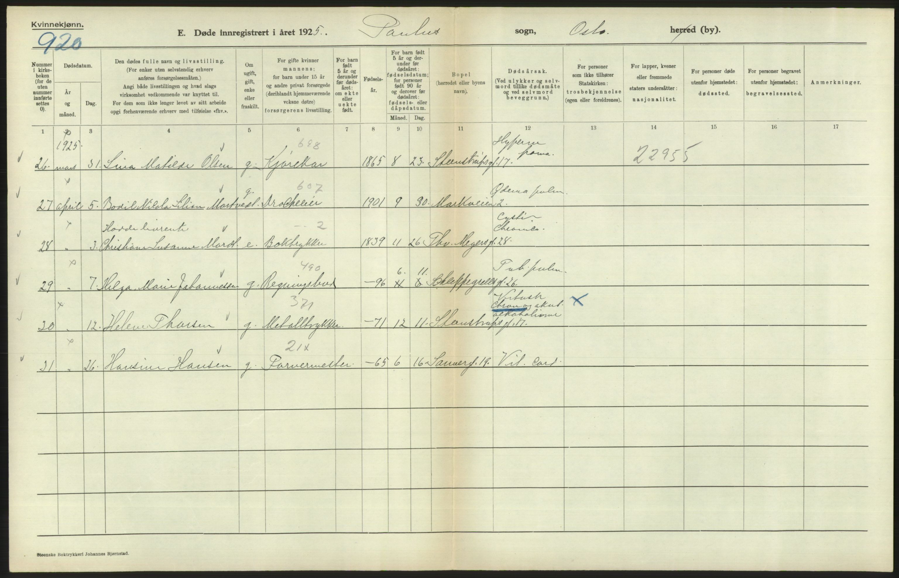 Statistisk sentralbyrå, Sosiodemografiske emner, Befolkning, AV/RA-S-2228/D/Df/Dfc/Dfce/L0010: Oslo: Døde kvinner, dødfødte, 1925, s. 368