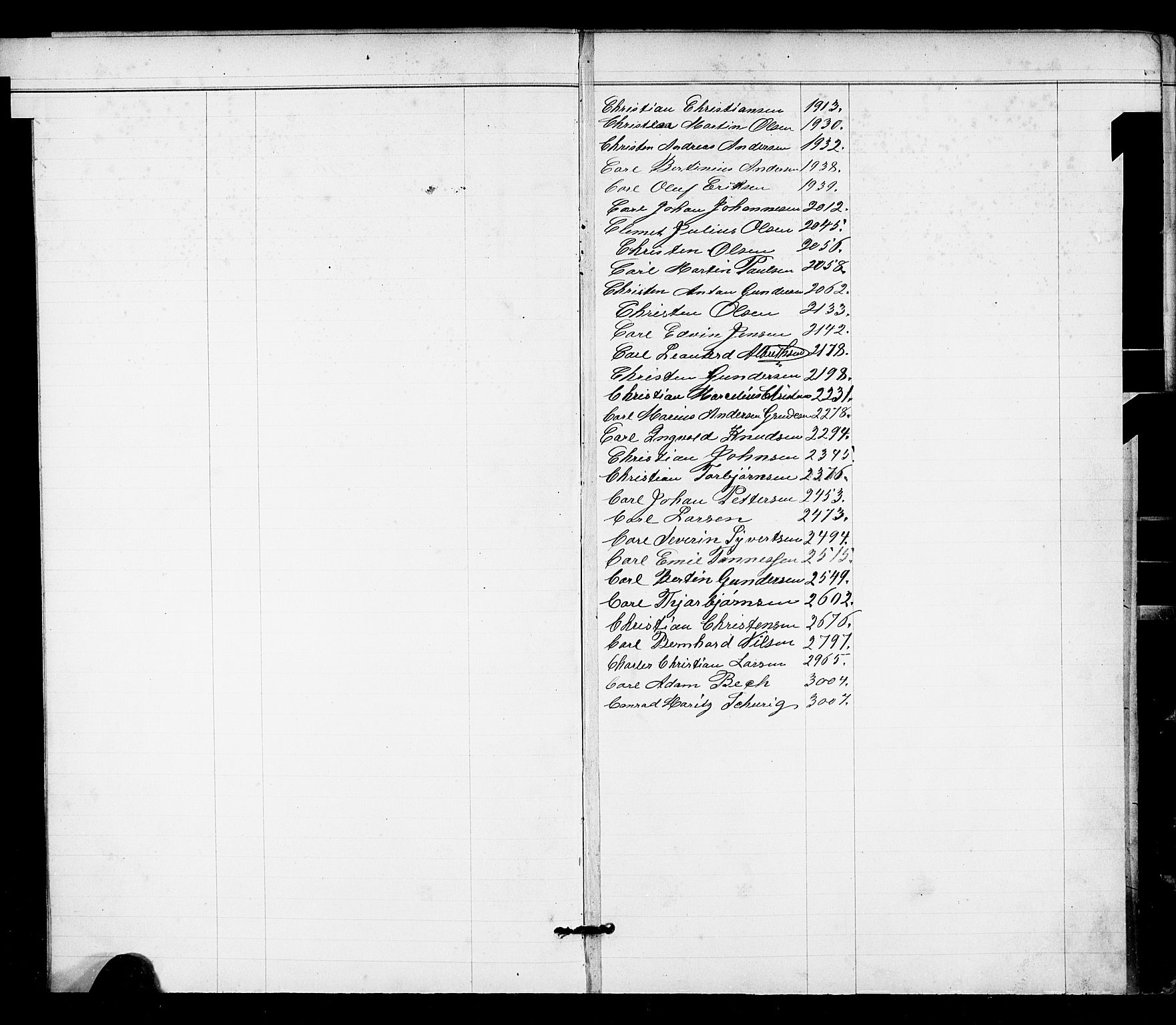 Tvedestrand mønstringskrets, SAK/2031-0011/F/Fa/L0004: Annotasjonsrulle nr 1906-3400 med register, U-26, 1887-1911, s. 4