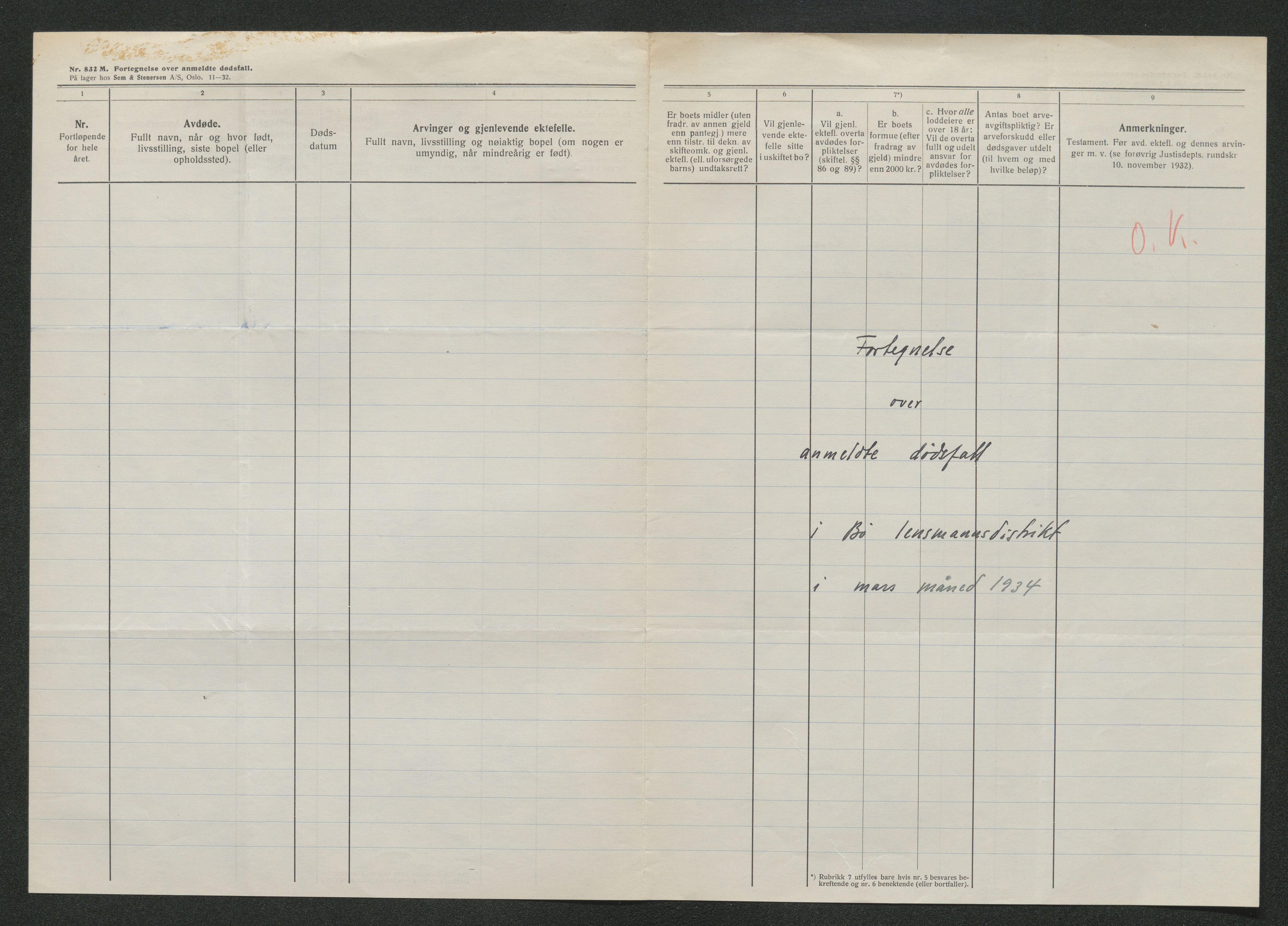 Nedre Telemark sorenskriveri, AV/SAKO-A-135/H/Ha/Hab/L0008: Dødsfallsfortegnelser
, 1931-1935, s. 1006