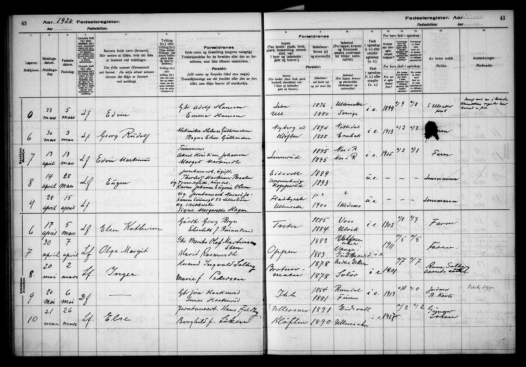 Ullensaker prestekontor Kirkebøker, AV/SAO-A-10236a/J/Ja/L0001: Fødselsregister nr. I 1, 1916-1938, s. 43