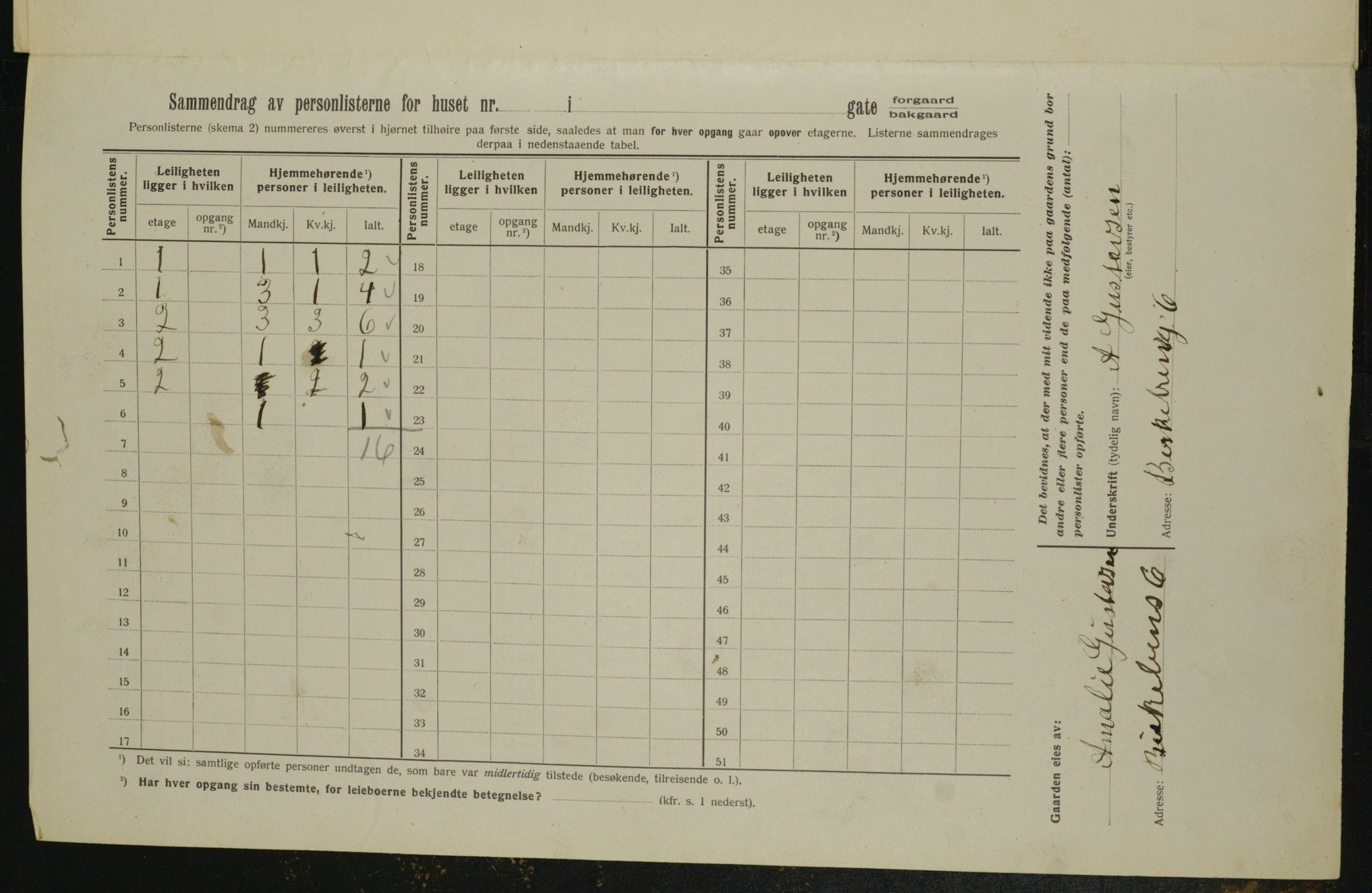 OBA, Kommunal folketelling 1.2.1913 for Kristiania, 1913, s. 4764