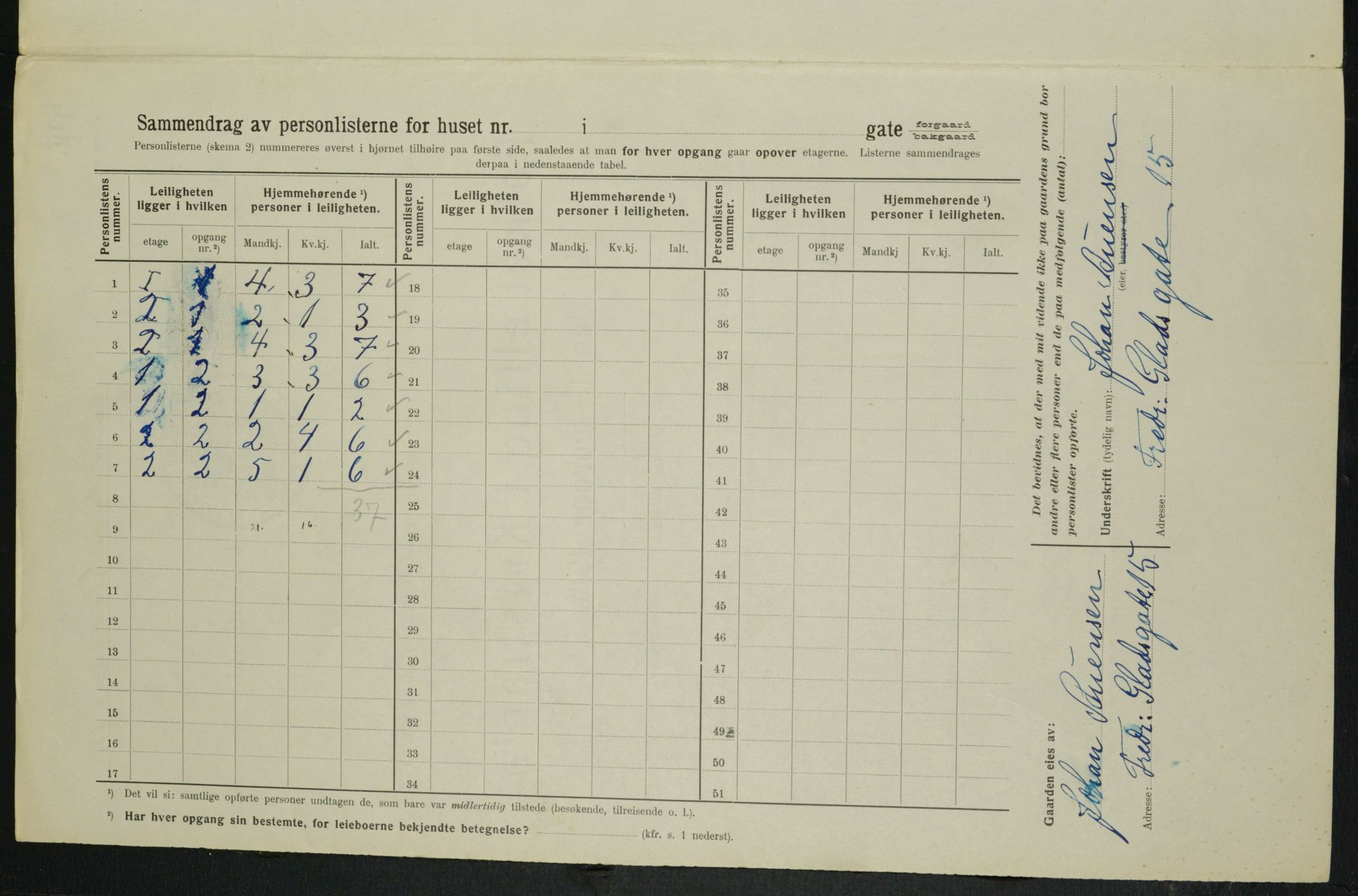 OBA, Kommunal folketelling 1.2.1914 for Kristiania, 1914, s. 26700