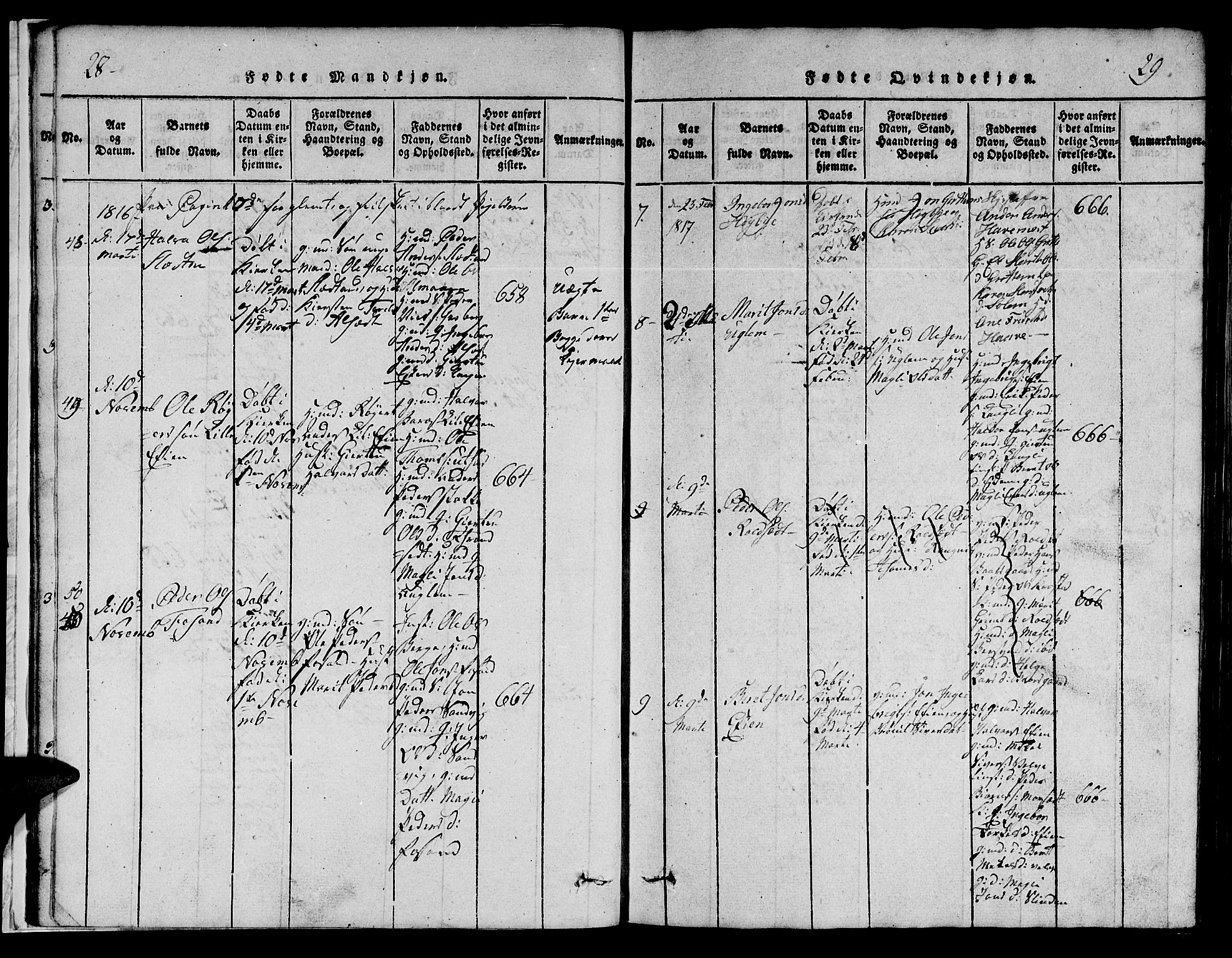 Ministerialprotokoller, klokkerbøker og fødselsregistre - Sør-Trøndelag, SAT/A-1456/695/L1152: Klokkerbok nr. 695C03, 1816-1831, s. 28-29