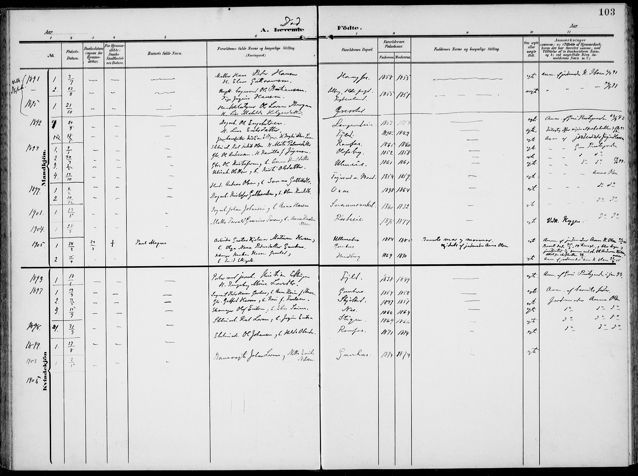 Modum kirkebøker, AV/SAKO-A-234/F/Fa/L0019: Ministerialbok nr. 19, 1890-1914, s. 103