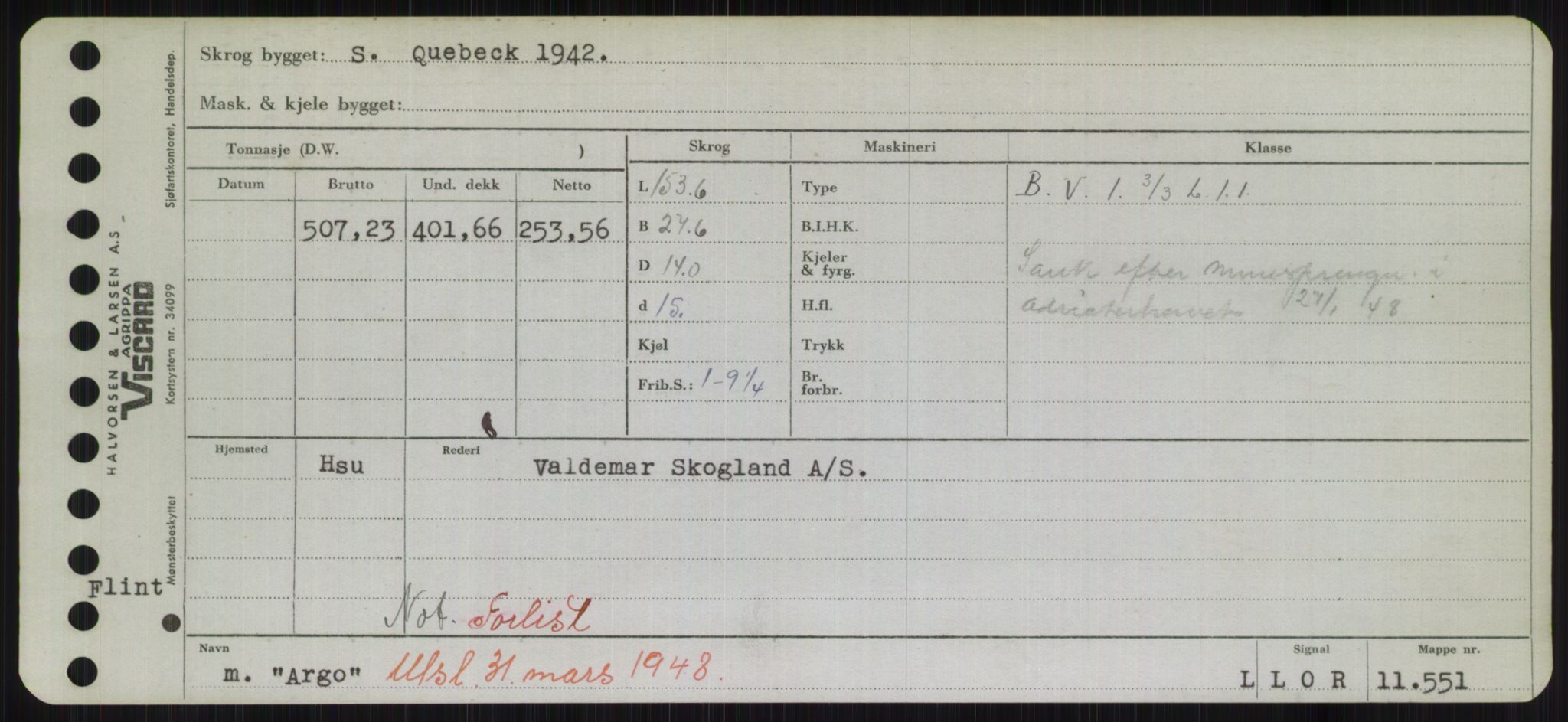 Sjøfartsdirektoratet med forløpere, Skipsmålingen, AV/RA-S-1627/H/Hd/L0002: Fartøy, Apa-Axe, s. 81