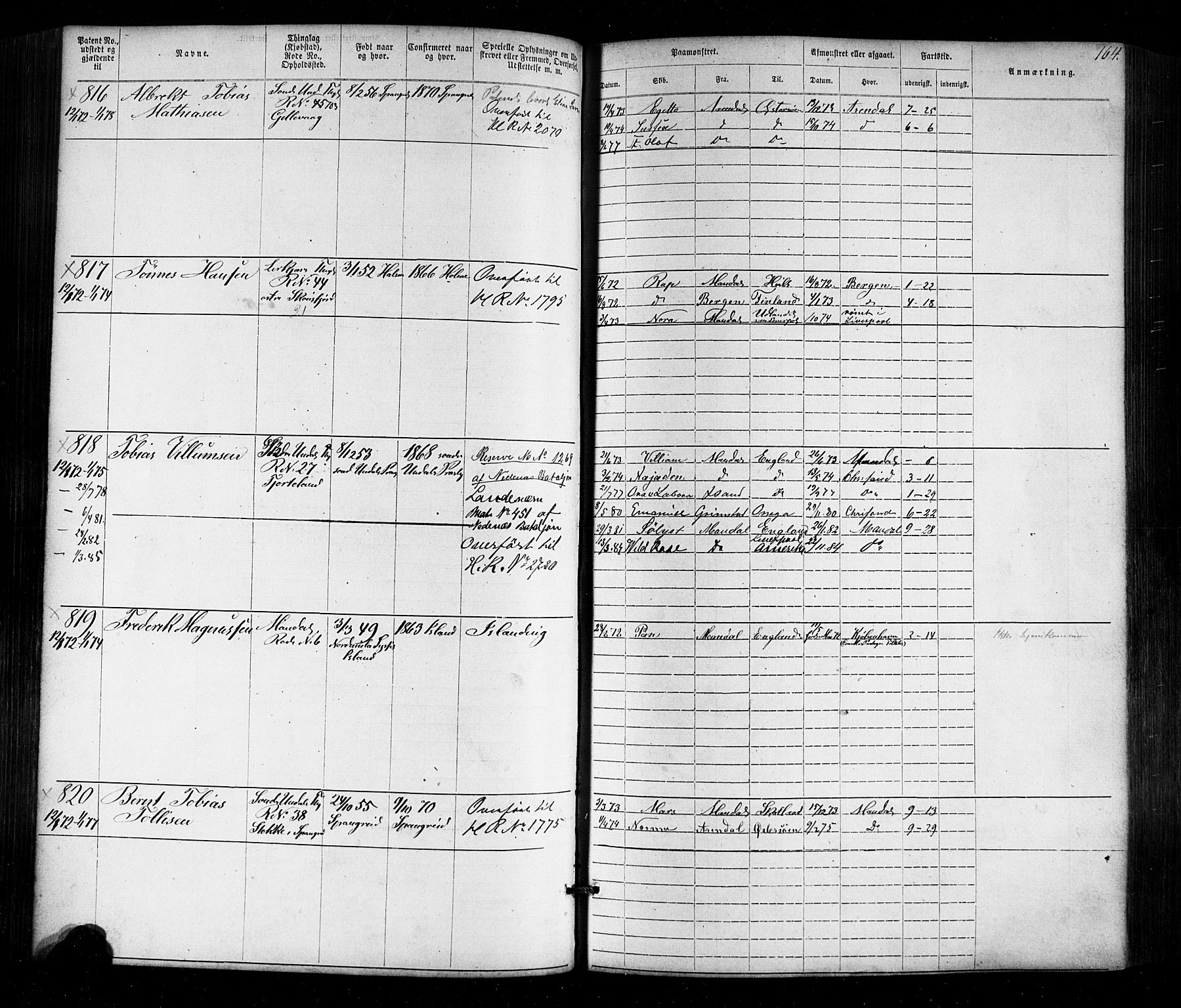 Mandal mønstringskrets, AV/SAK-2031-0016/F/Fa/L0005: Annotasjonsrulle nr 1-1909 med register, Y-15, 1868-1880, s. 197