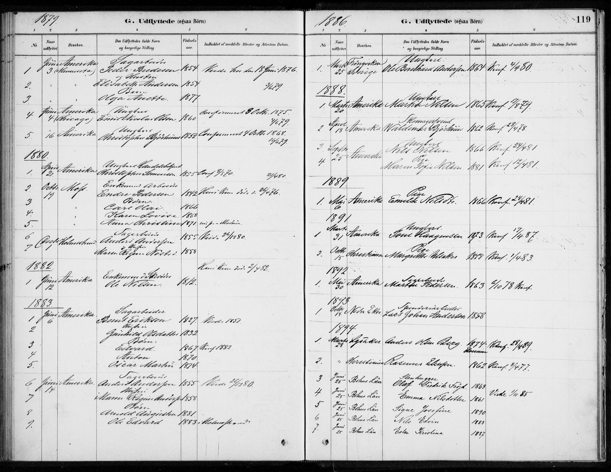 Åssiden kirkebøker, AV/SAKO-A-251/F/Fa/L0001: Ministerialbok nr. 1, 1878-1904, s. 119