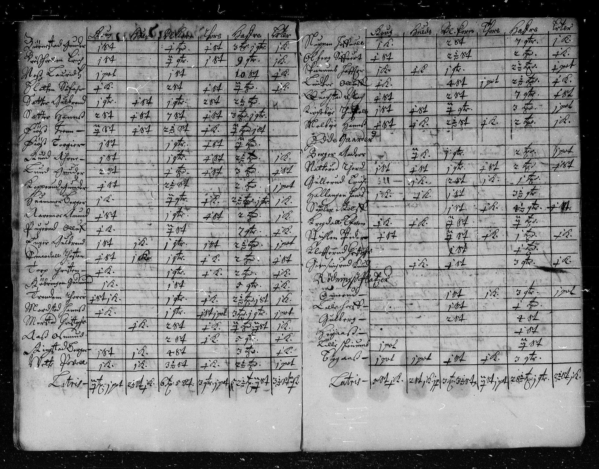 Rentekammeret inntil 1814, Reviderte regnskaper, Stiftamtstueregnskaper, Landkommissariatet på Akershus og Akershus stiftamt, AV/RA-EA-5869/R/Rb/L0038: Akershus stiftamt, 1666