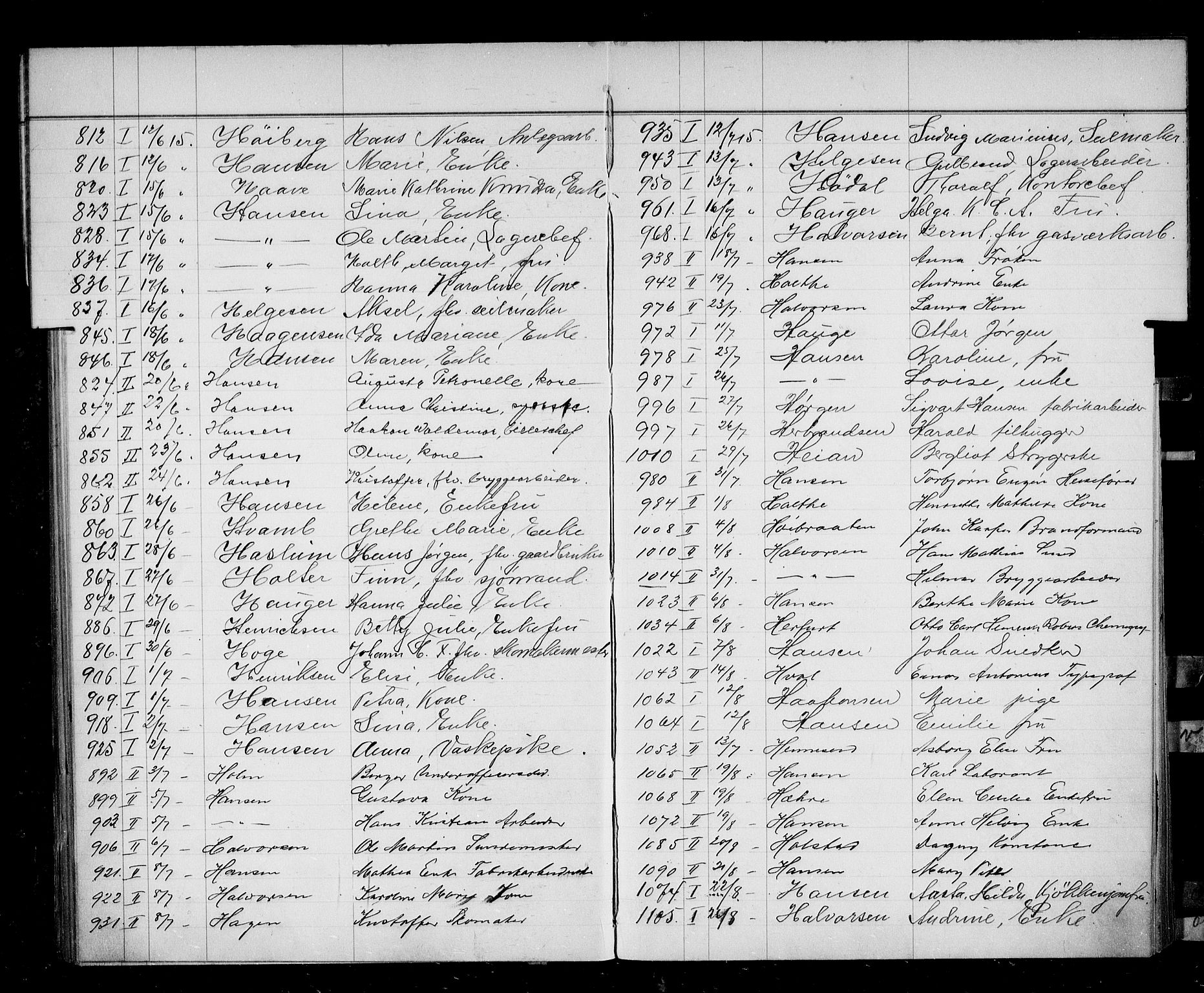 Oslo skifterett, AV/SAO-A-10383/F/Fa/Faa/L0015: Navneregister, 1915
