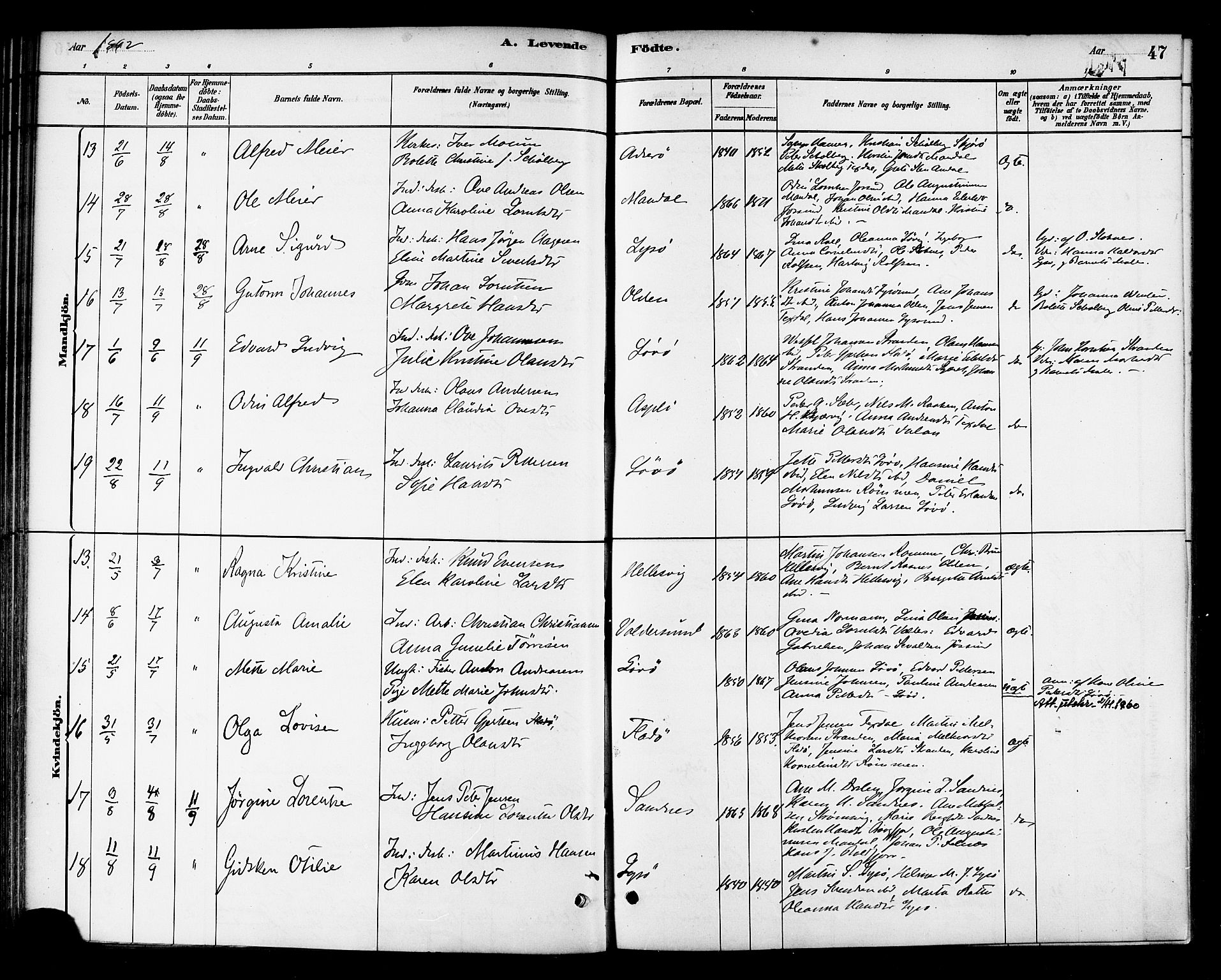 Ministerialprotokoller, klokkerbøker og fødselsregistre - Sør-Trøndelag, SAT/A-1456/654/L0663: Ministerialbok nr. 654A01, 1880-1894, s. 47