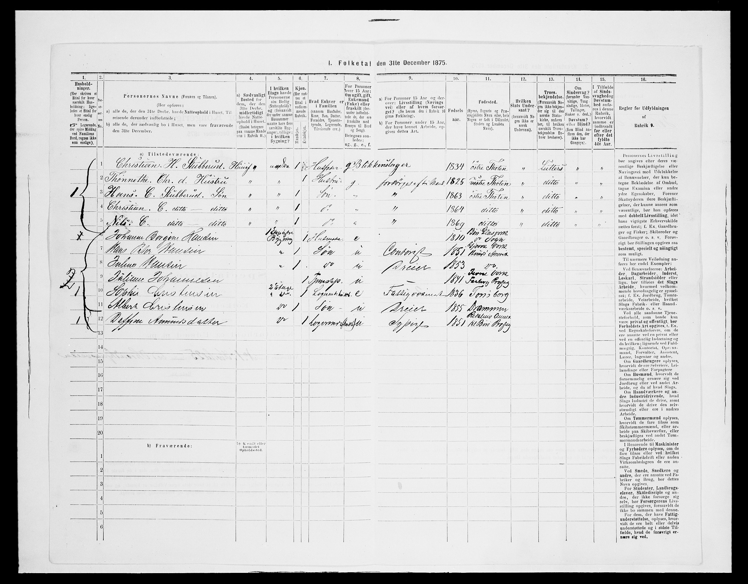 SAH, Folketelling 1875 for 0502B Vardal prestegjeld, Gjøvik kjøpstad, 1875, s. 111